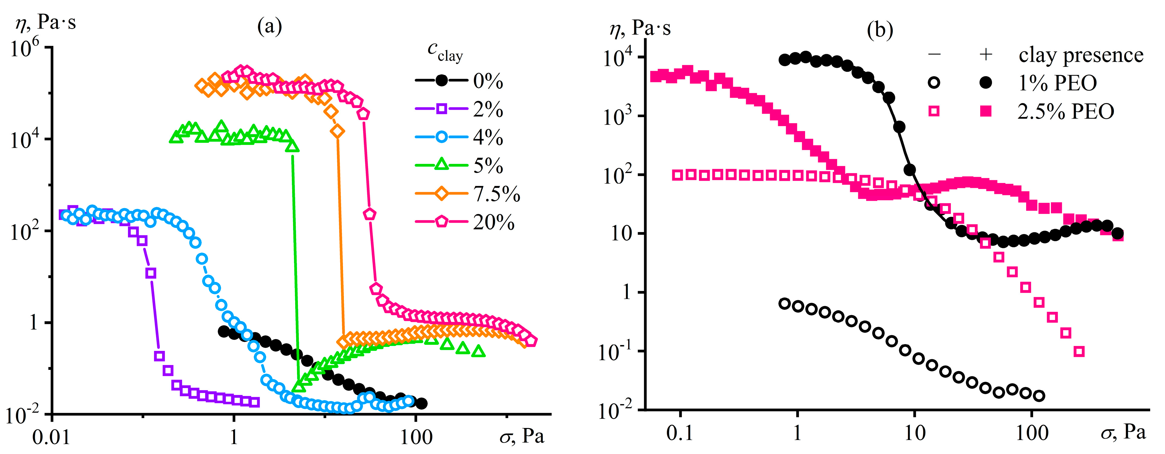 Polymers 16 02458 g032