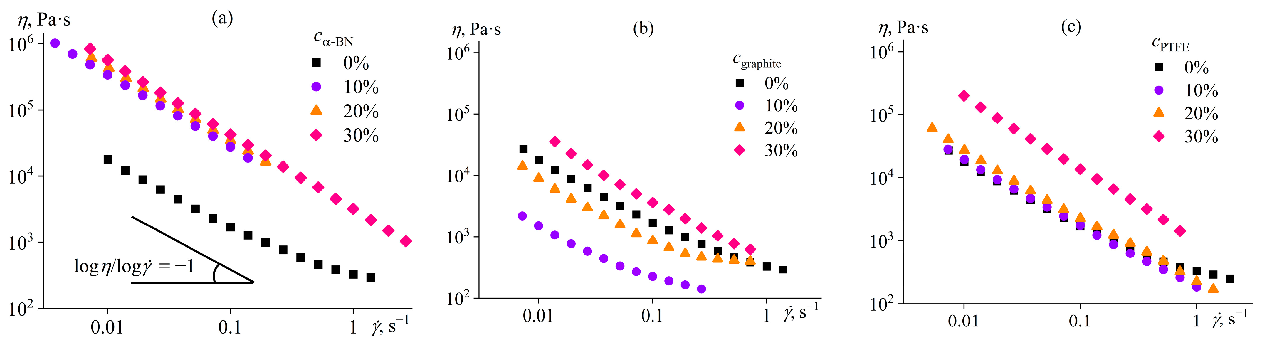 Polymers 16 02458 g033a