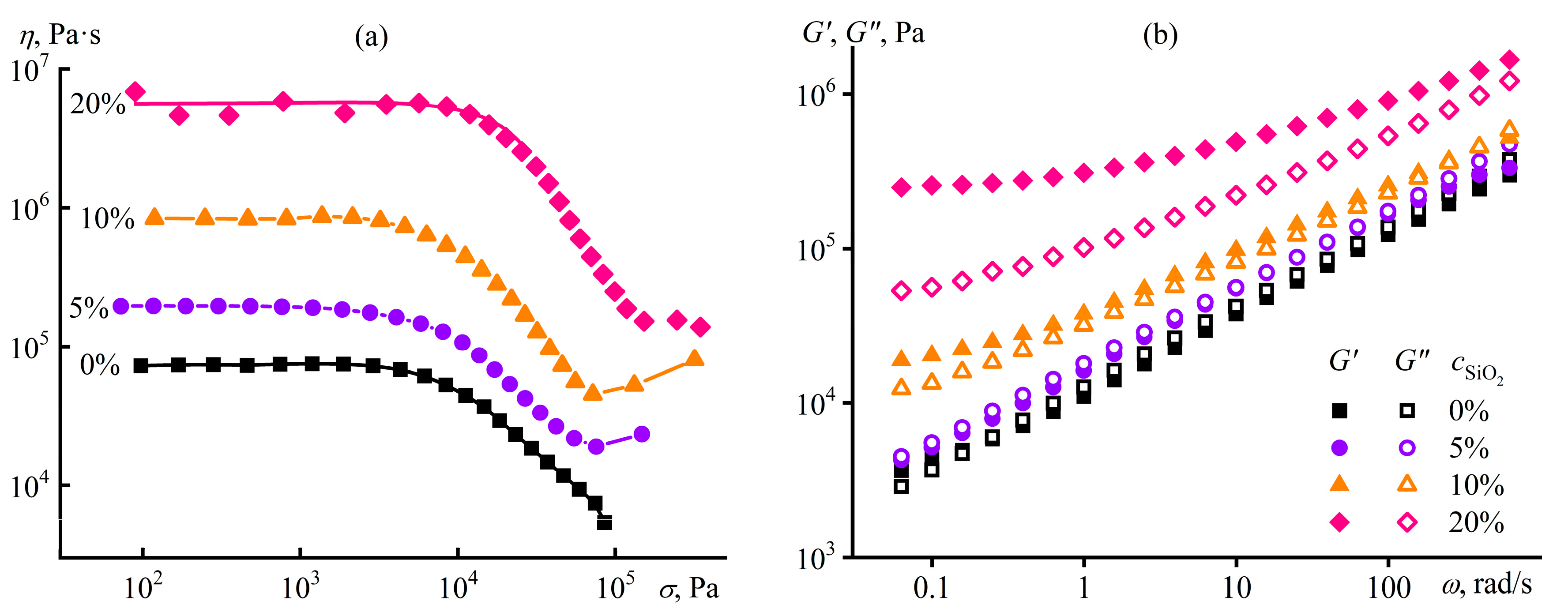 Polymers 16 02458 g034