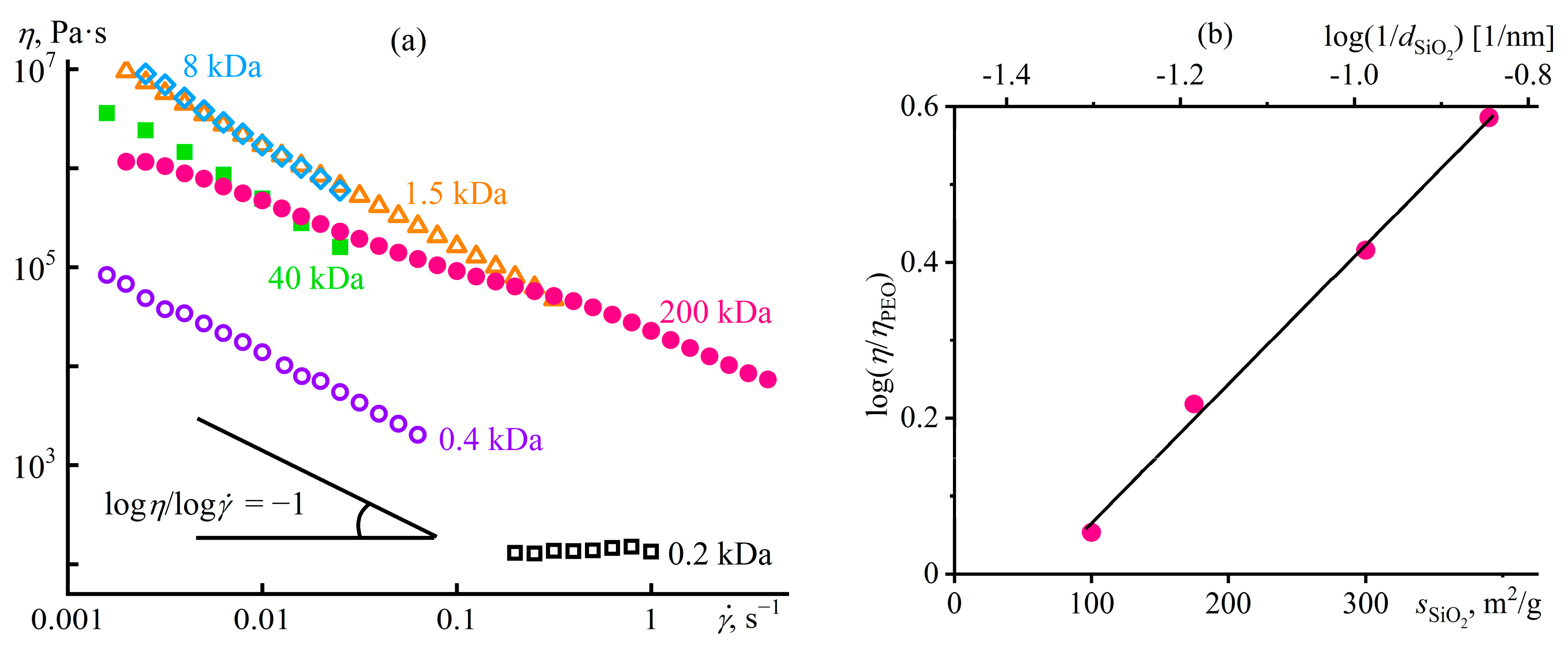 Polymers 16 02458 g035