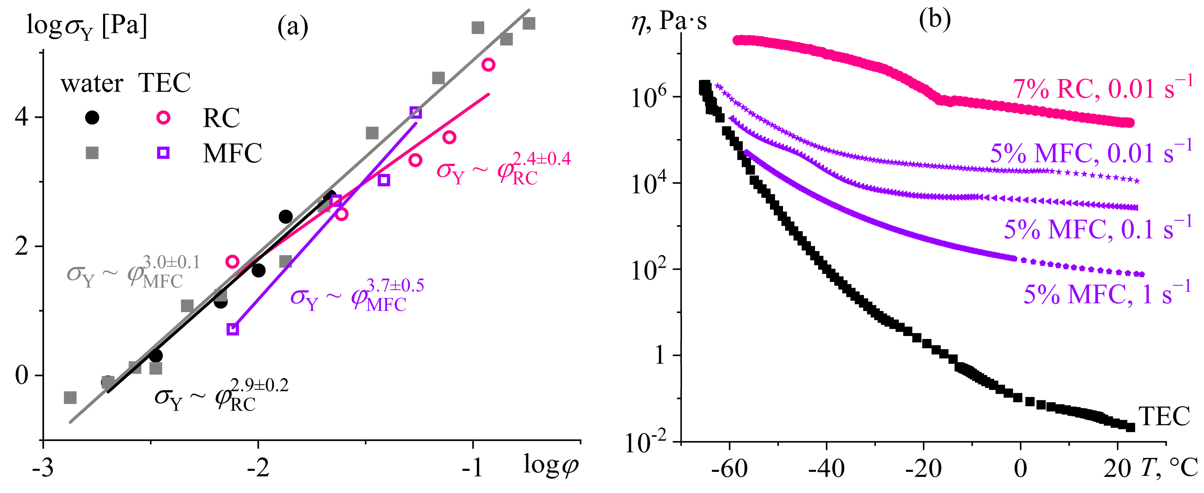 Polymers 16 02458 g038
