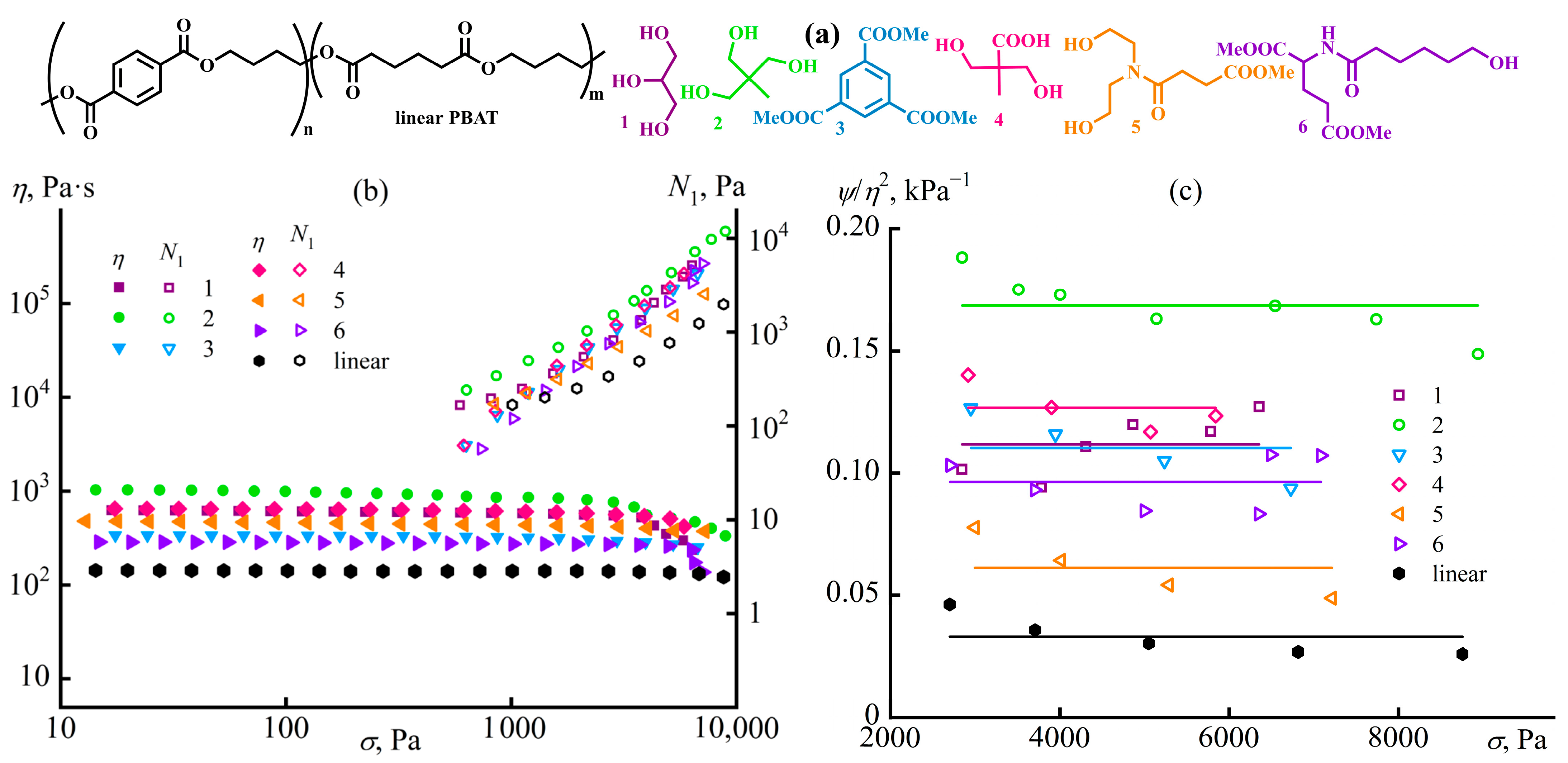 Polymers 16 02458 g039