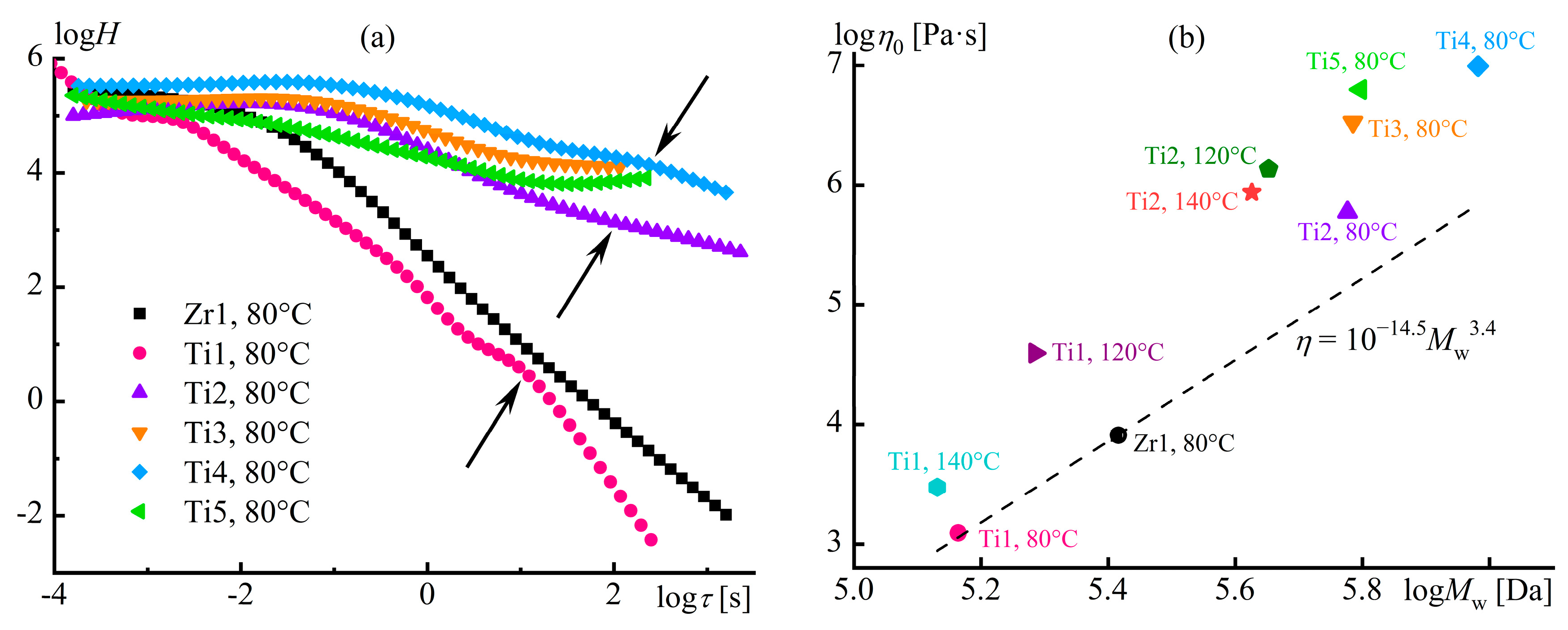 Polymers 16 02458 g041
