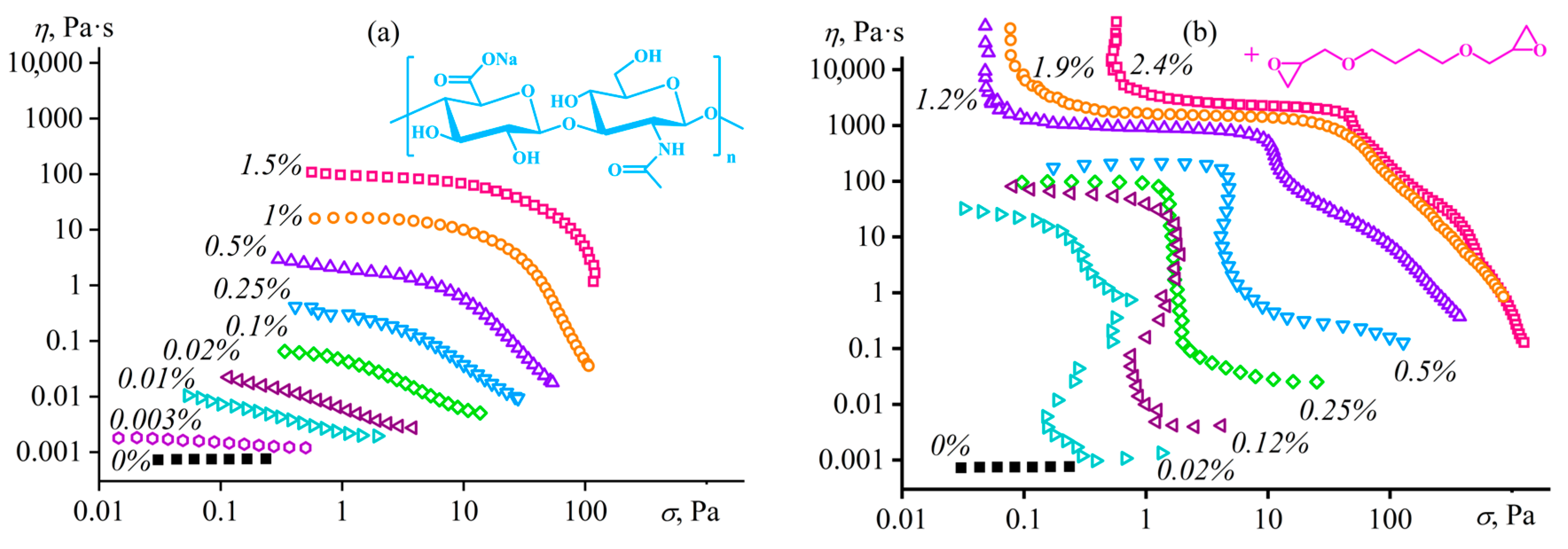 Polymers 16 02458 g042