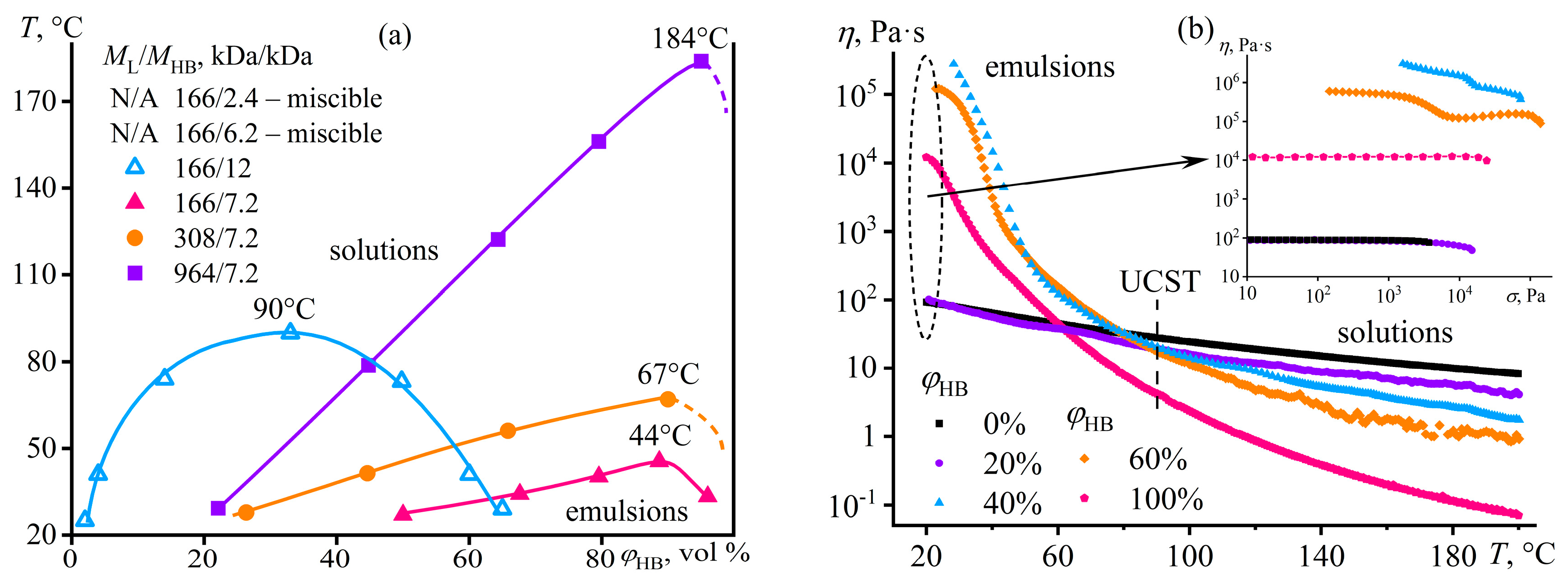 Polymers 16 02458 g044
