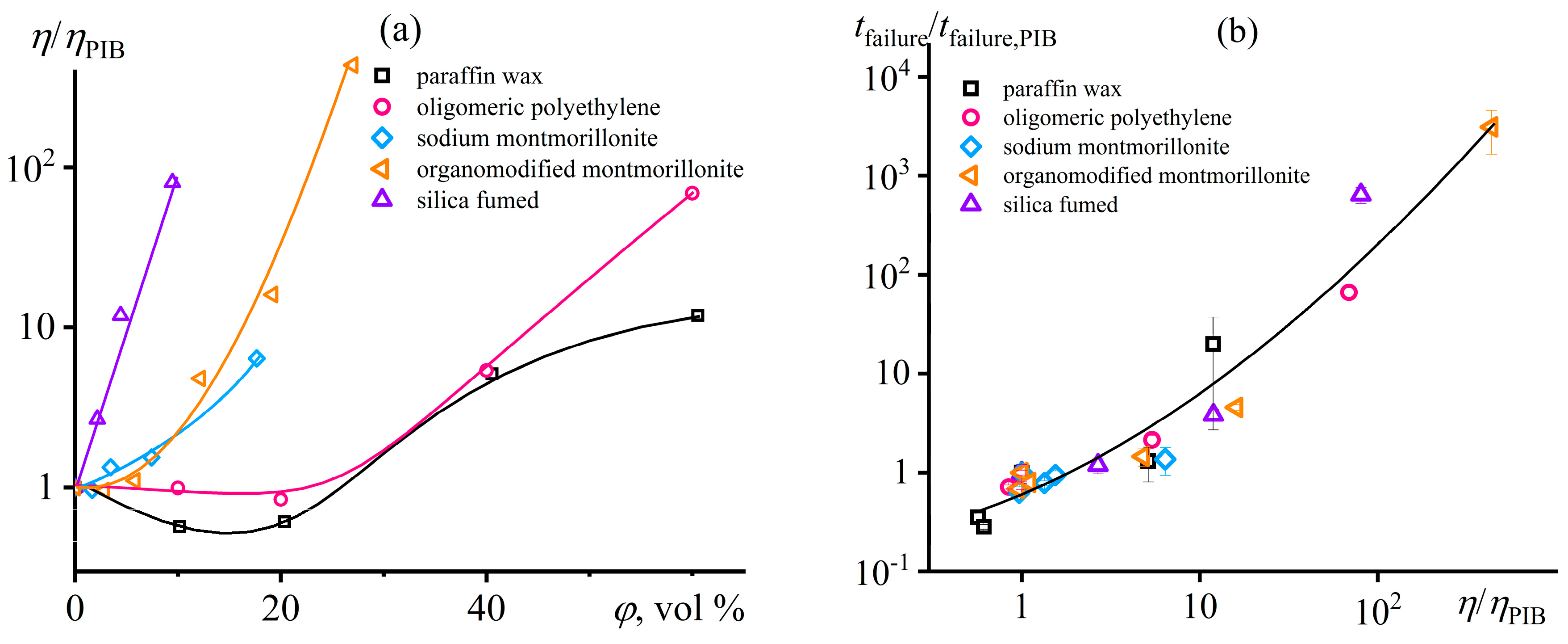 Polymers 16 02458 g047
