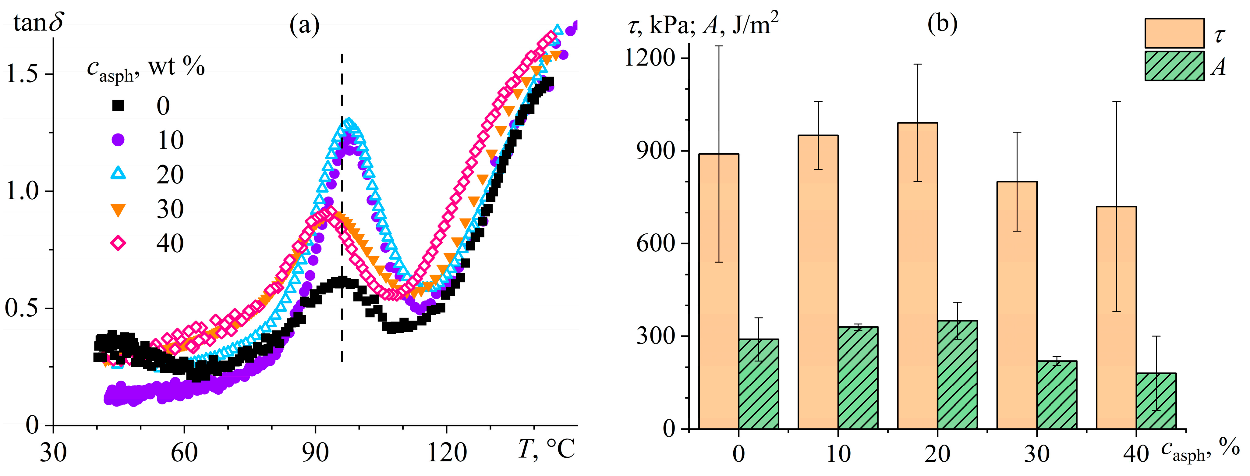 Polymers 16 02458 g049