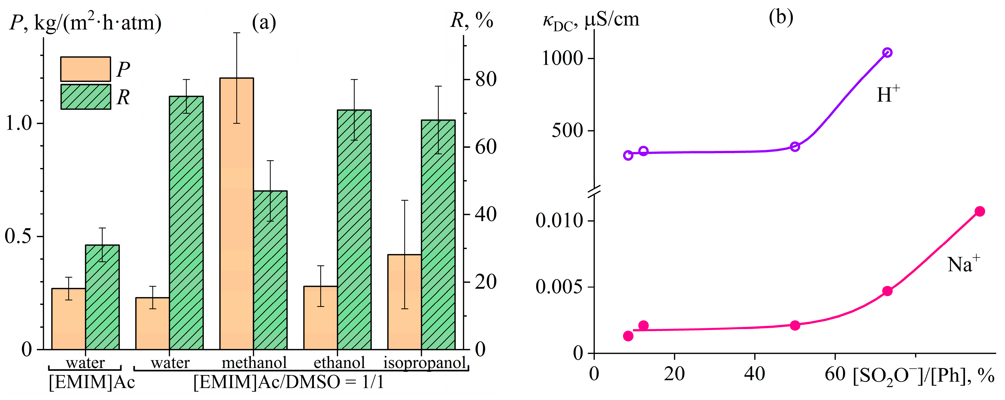 Polymers 16 02458 g050