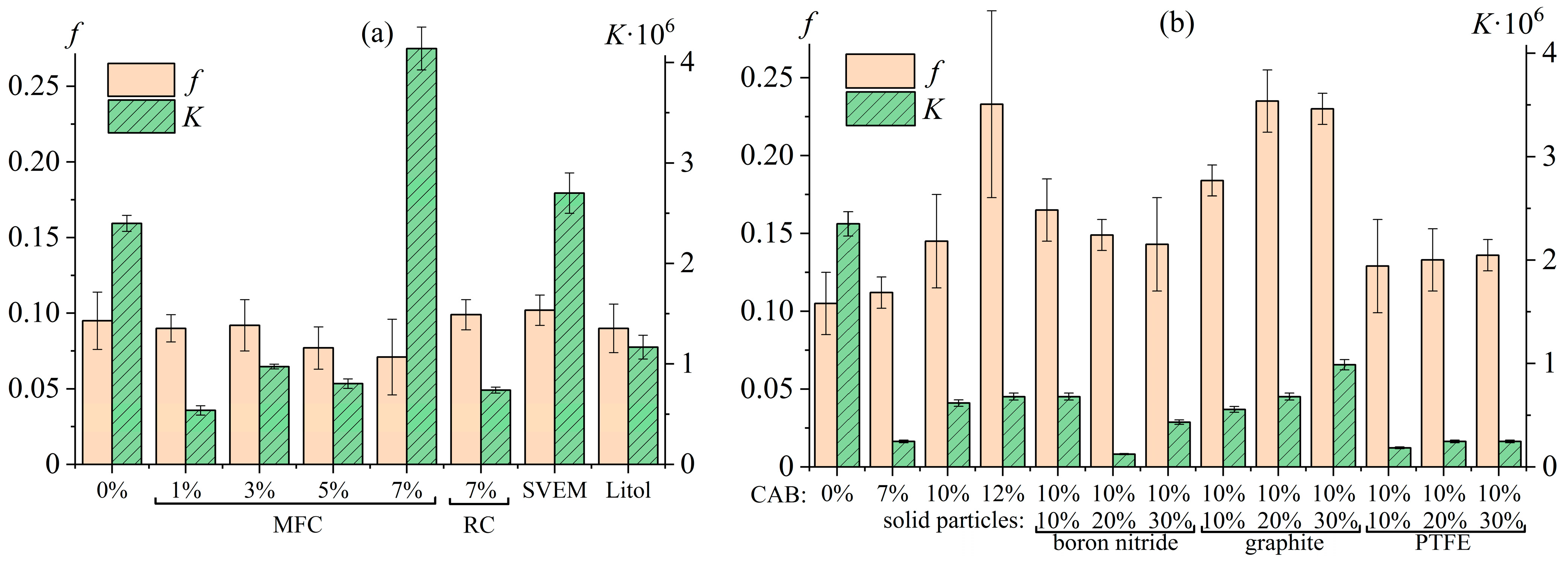 Polymers 16 02458 g051