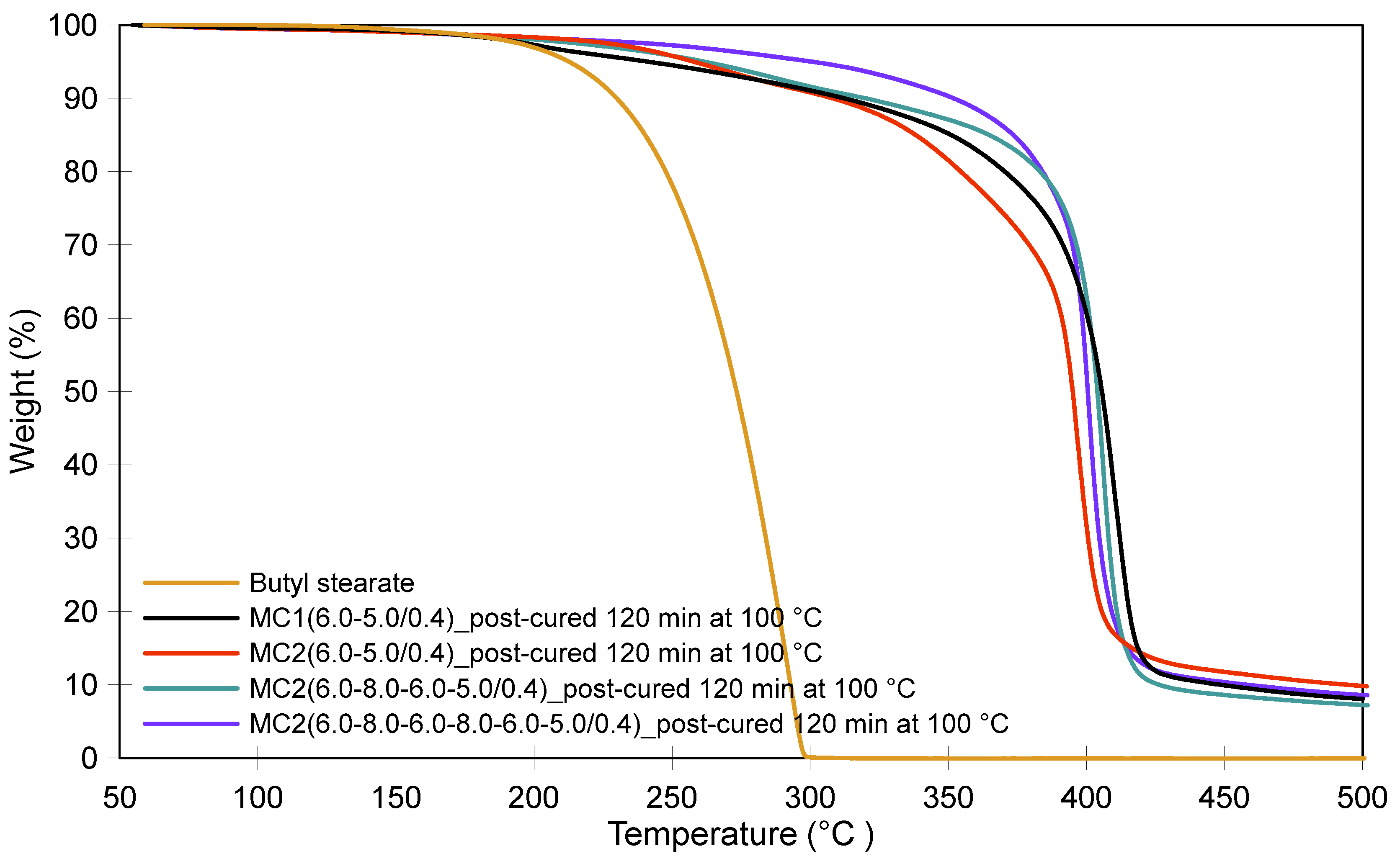 Polymers 16 02463 g010