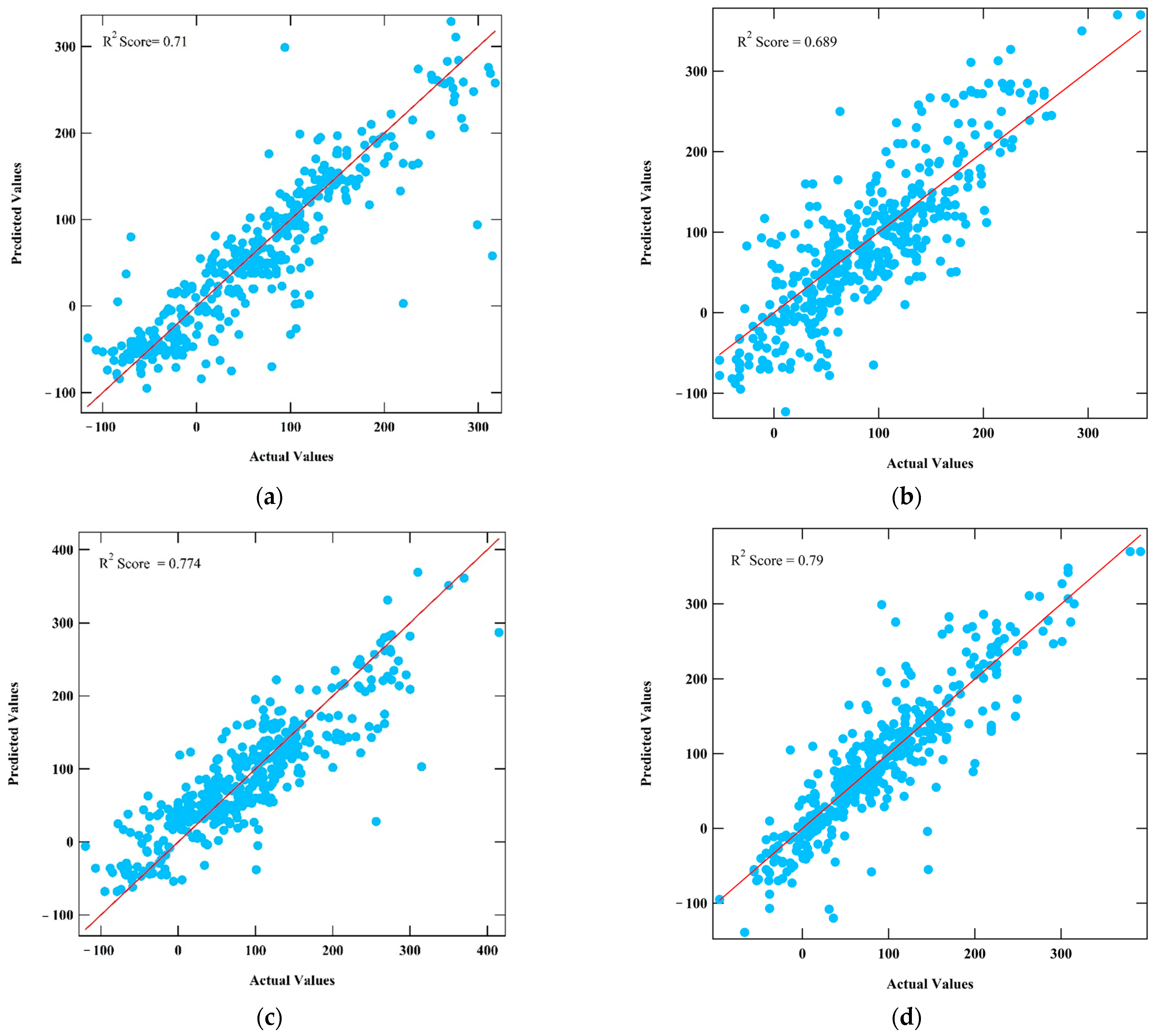 Polymers 16 02464 g002a