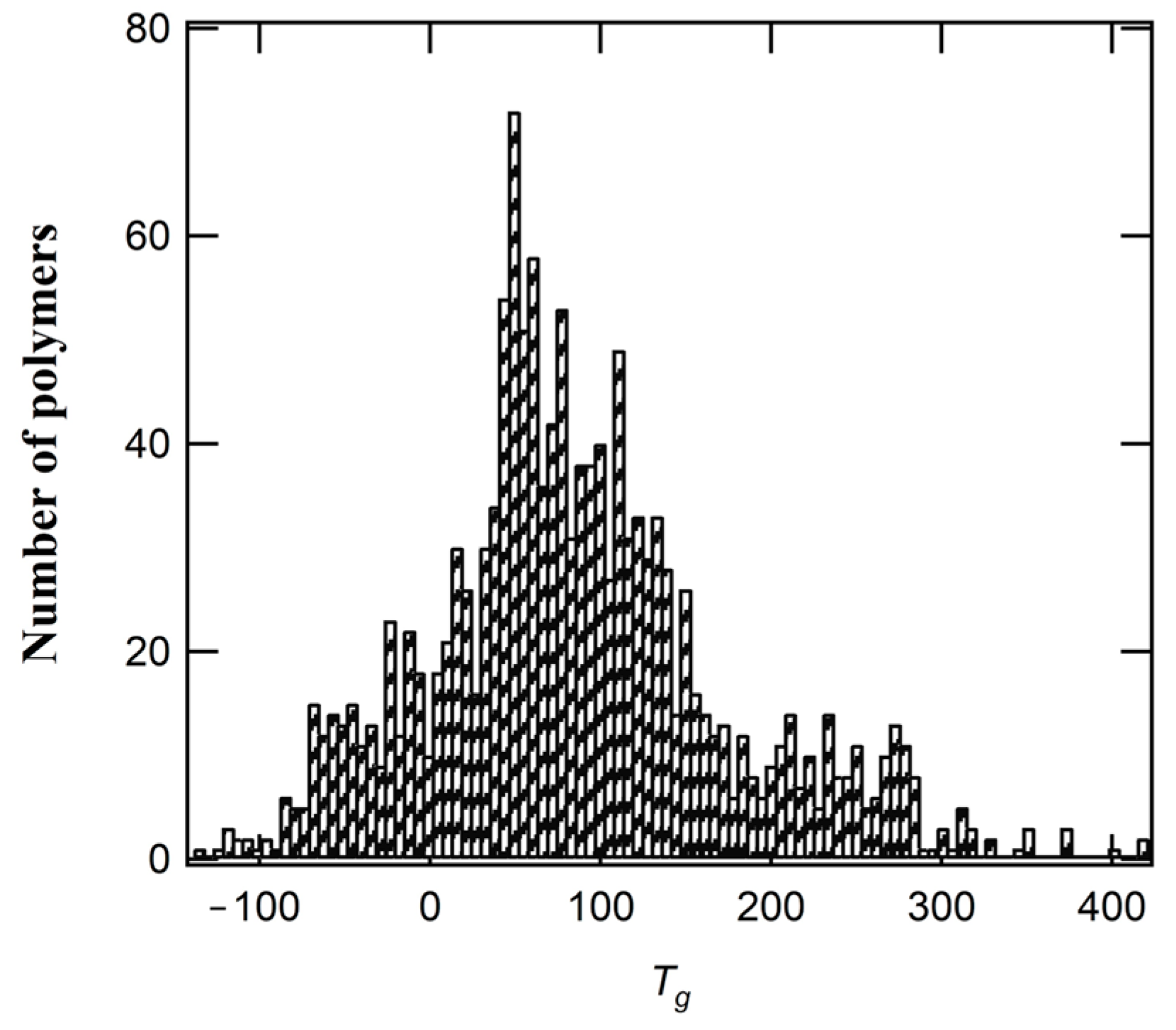 Polymers 16 02464 g004