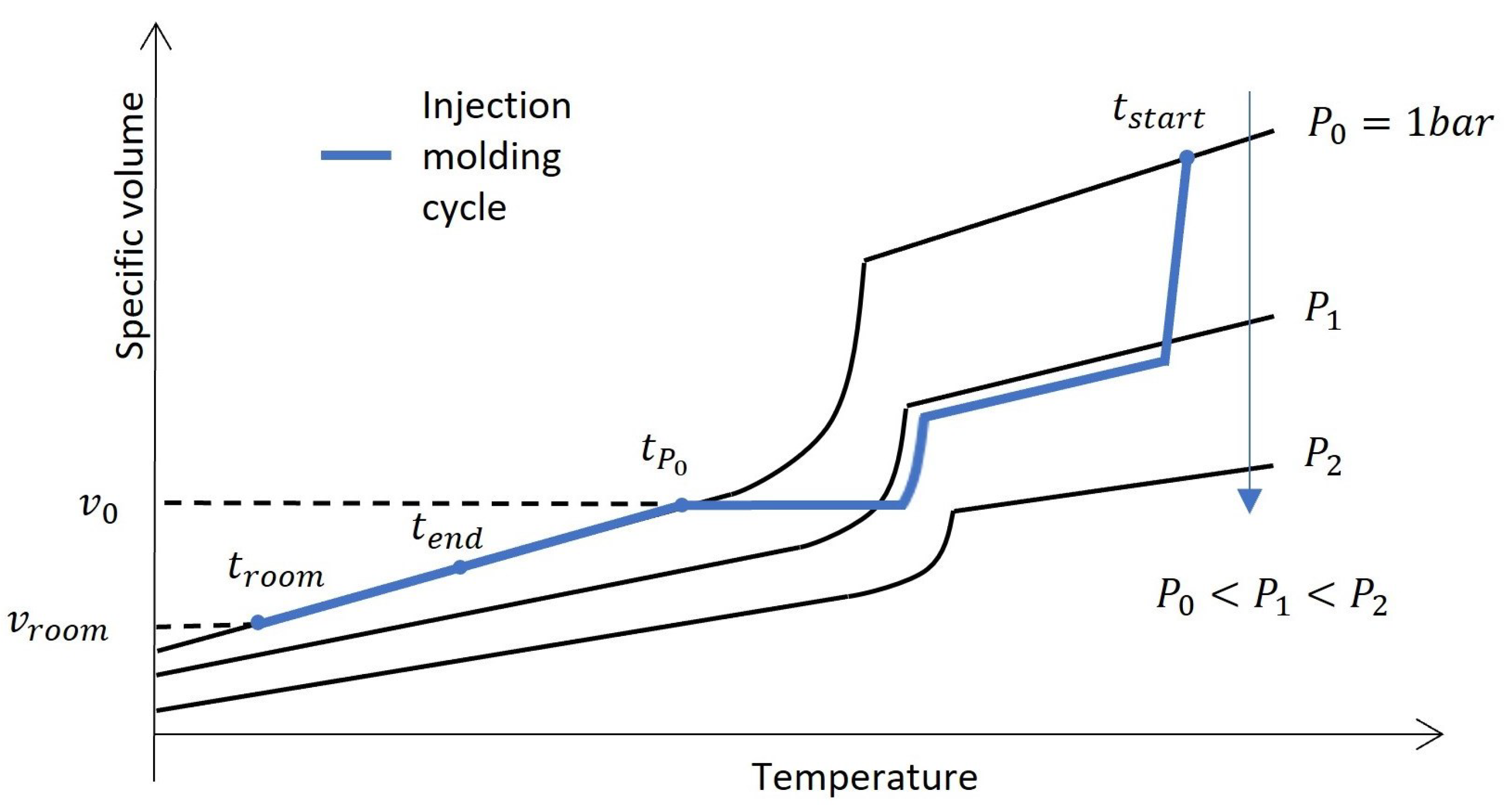 Polymers 16 02465 g001
