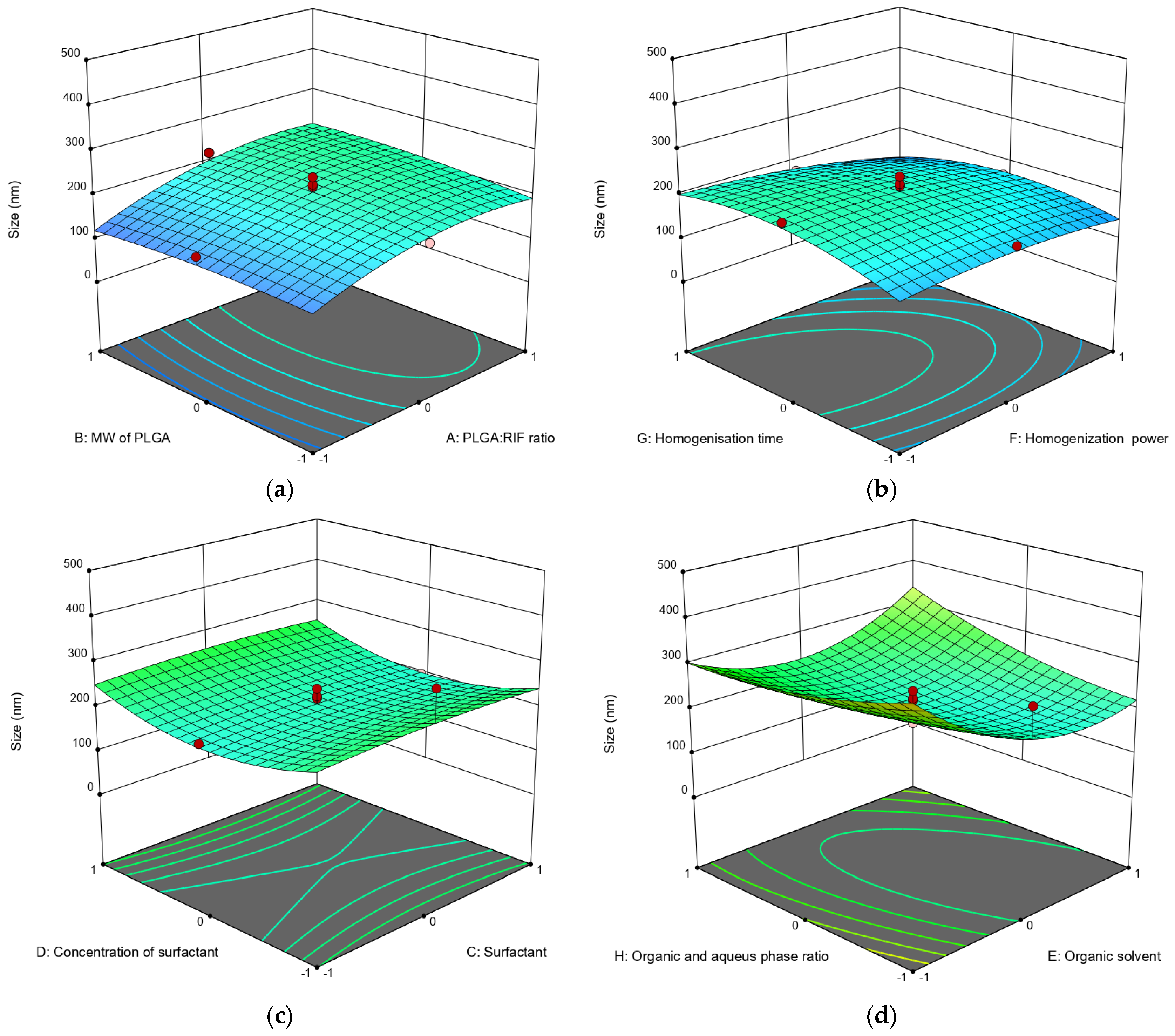 Polymers 16 02466 g001 Polymers 16 02466 g001
