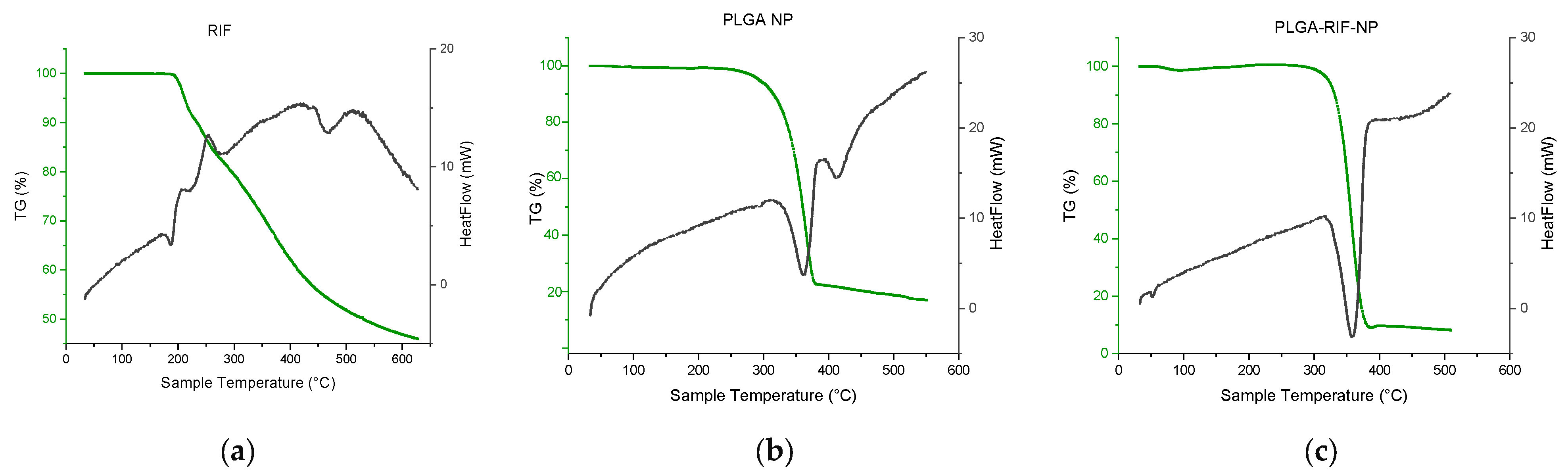 Polymers 16 02466 g004 Polymers 16 02466 g004