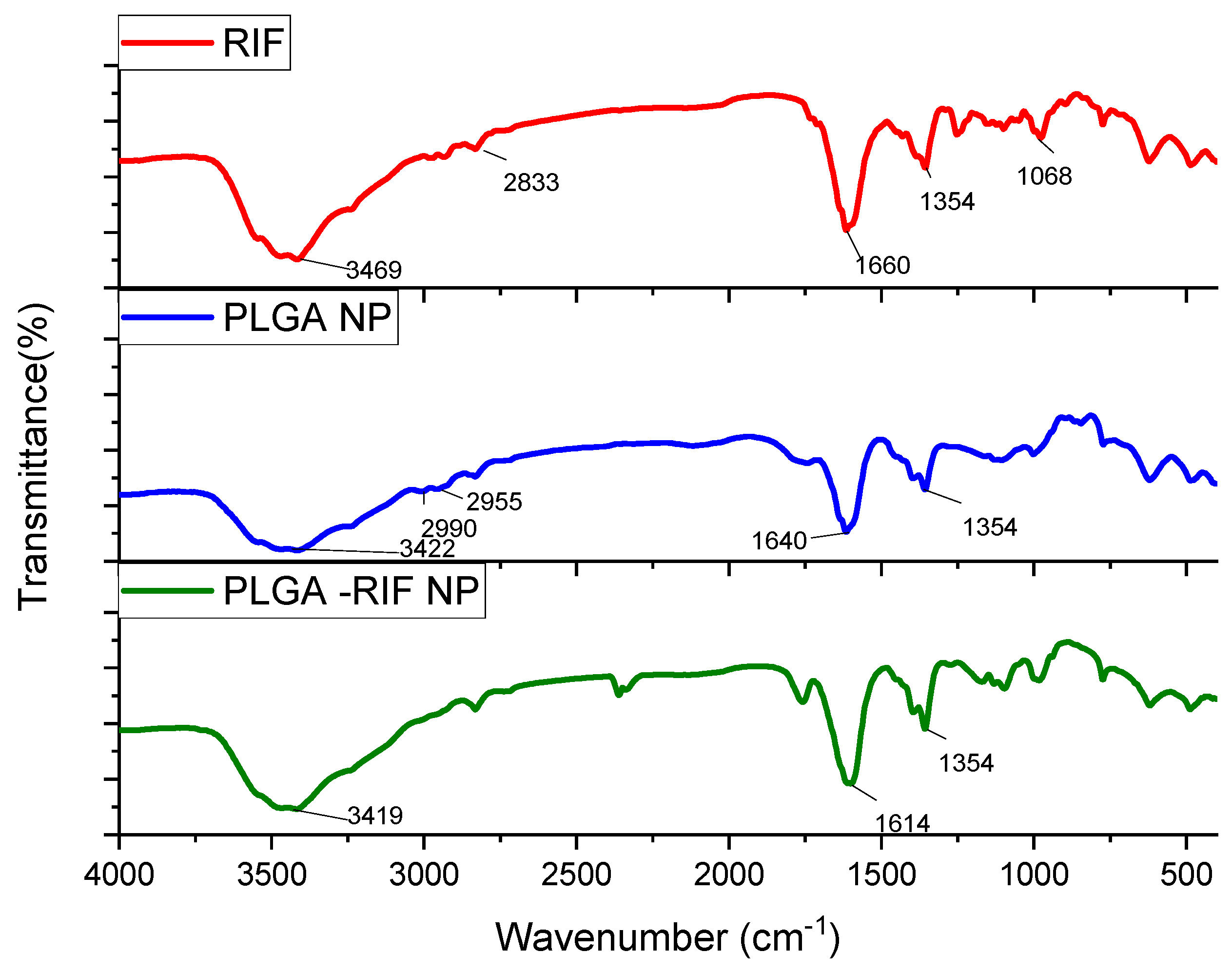 Polymers 16 02466 g005 Polymers 16 02466 g005