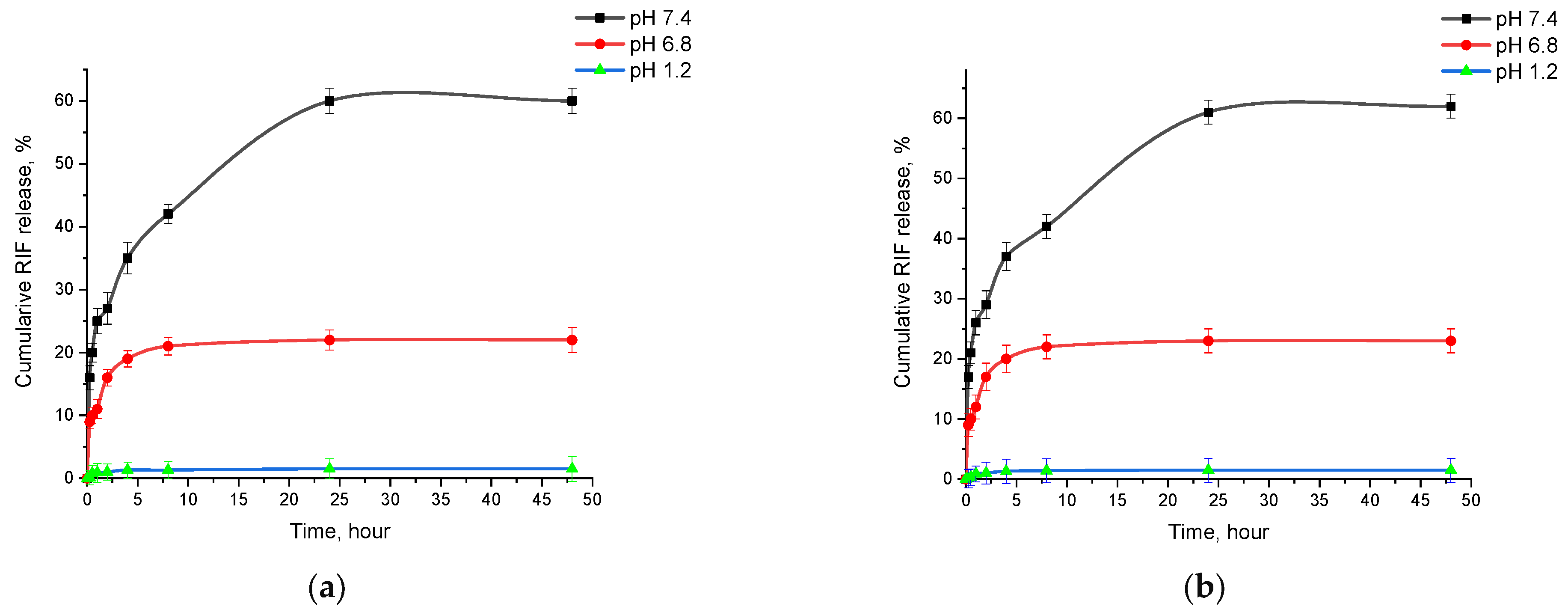 Polymers 16 02466 g006 Polymers 16 02466 g006