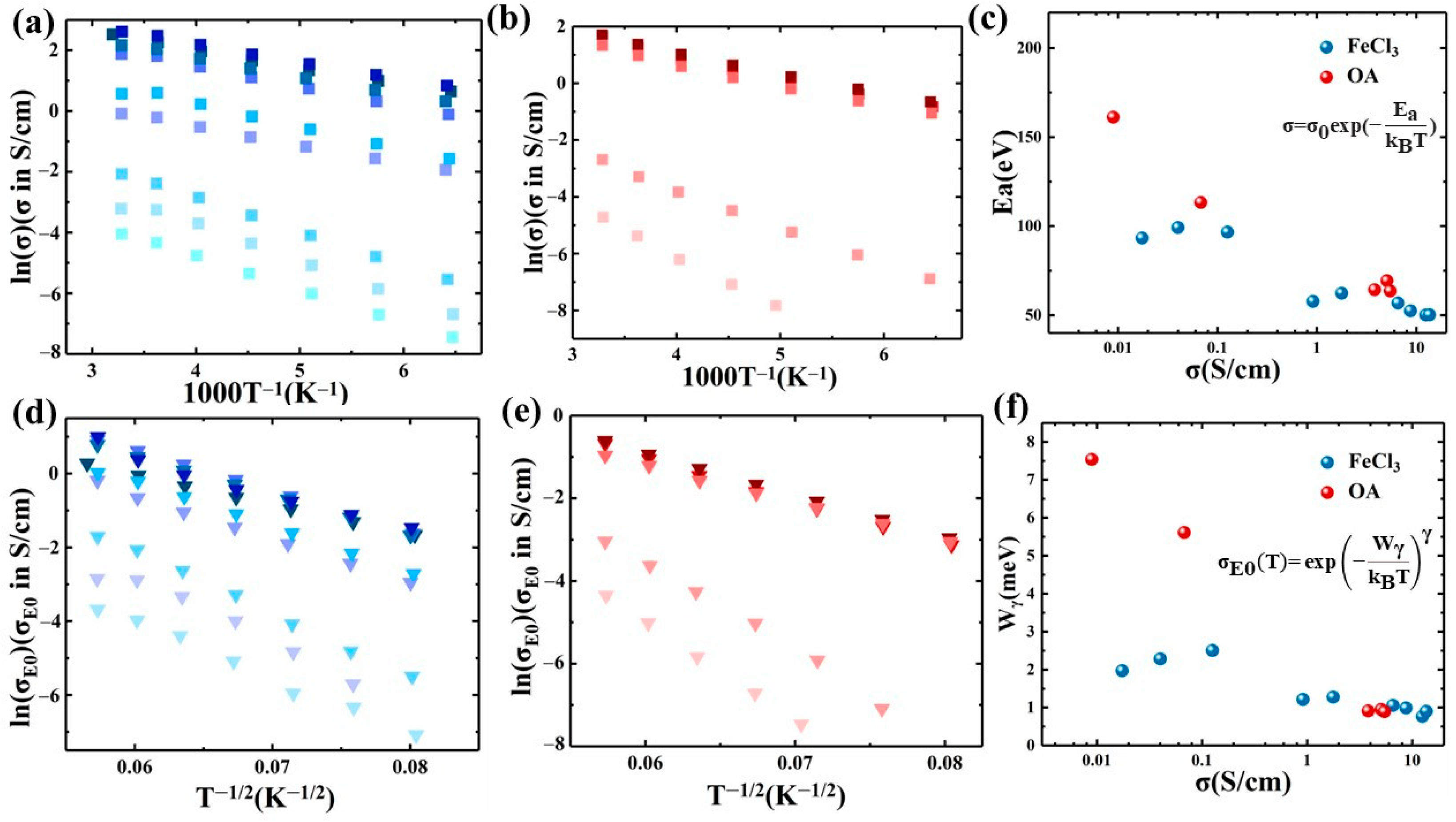 Polymers 16 02467 g002