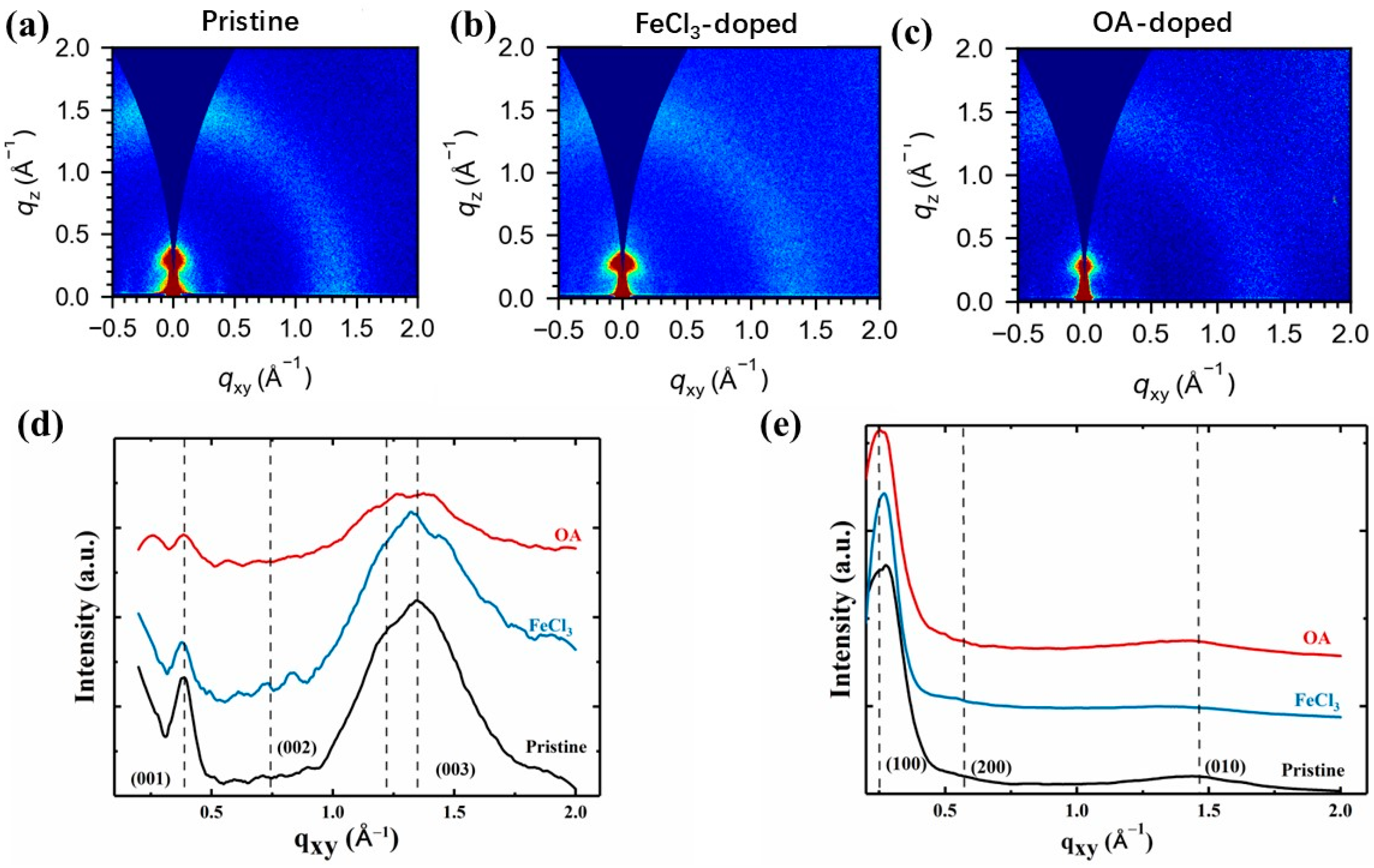 Polymers 16 02467 g004