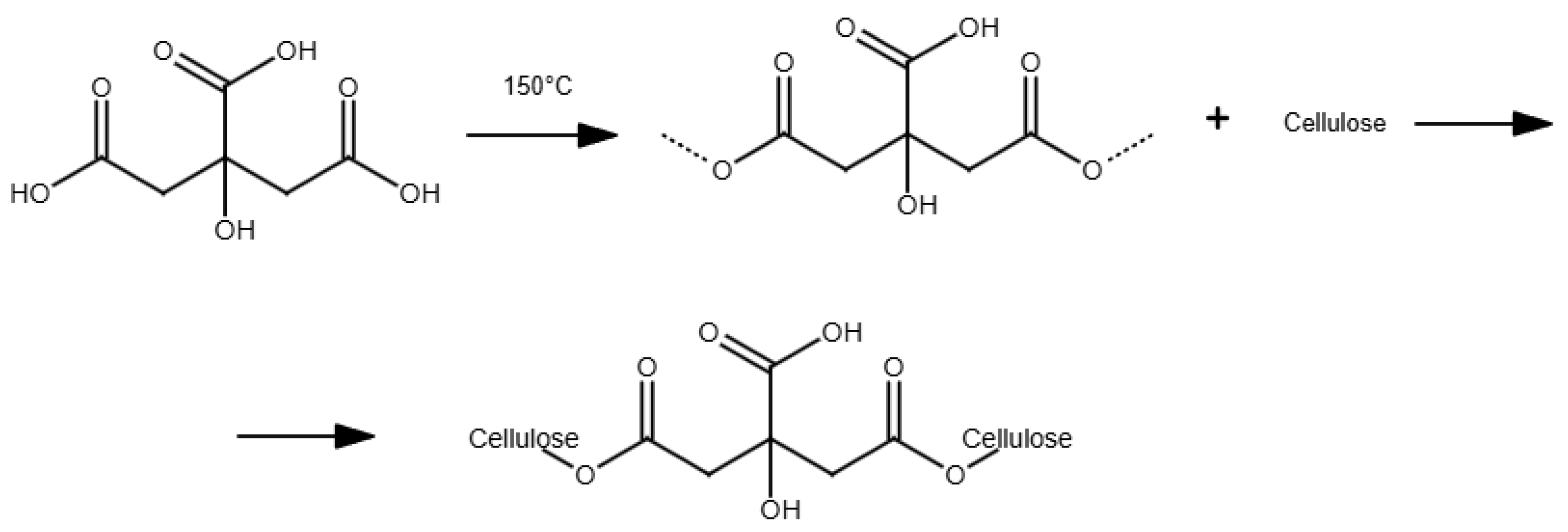 Polymers 16 02468 g011