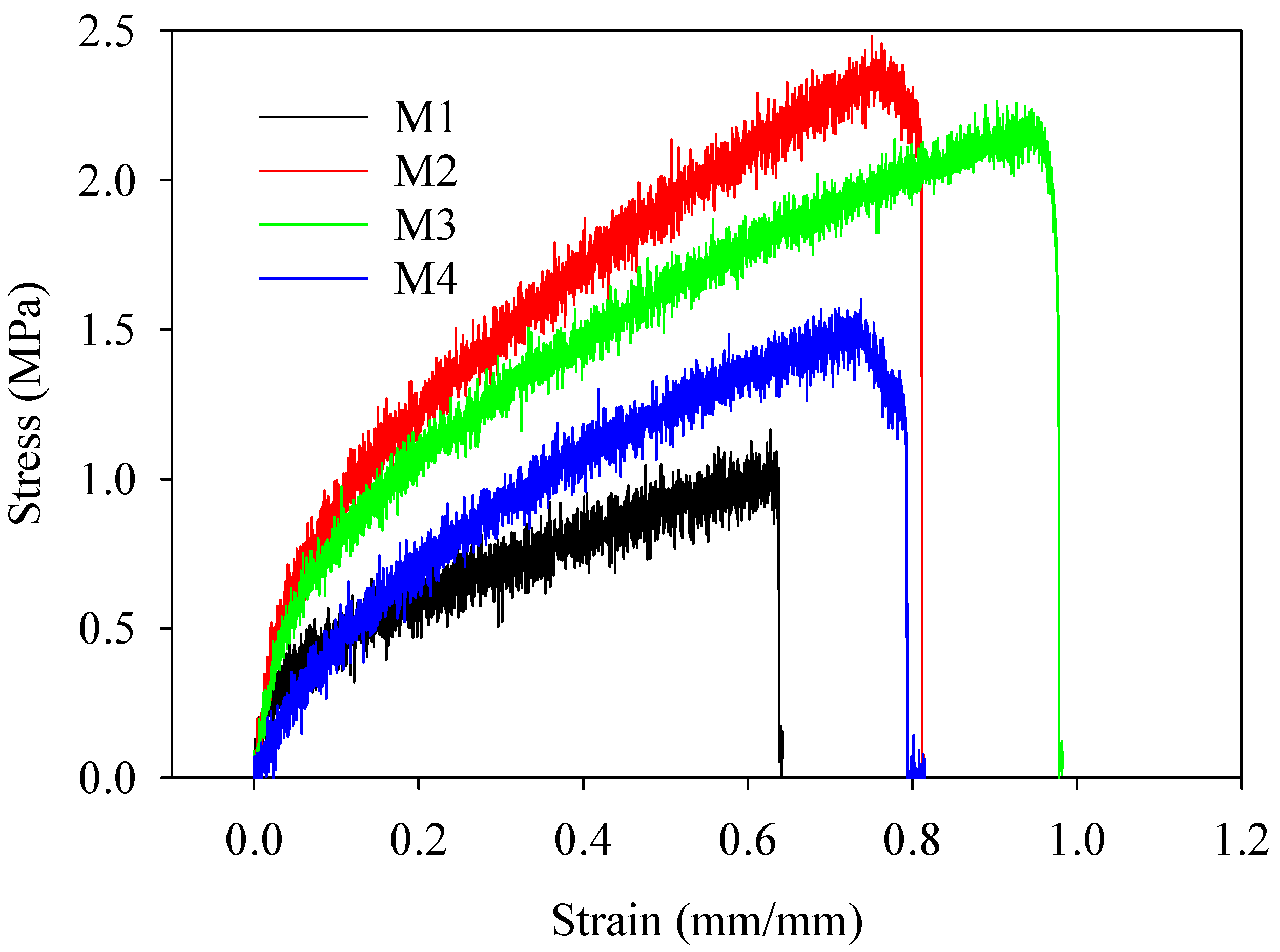 Polymers 16 02469 g009