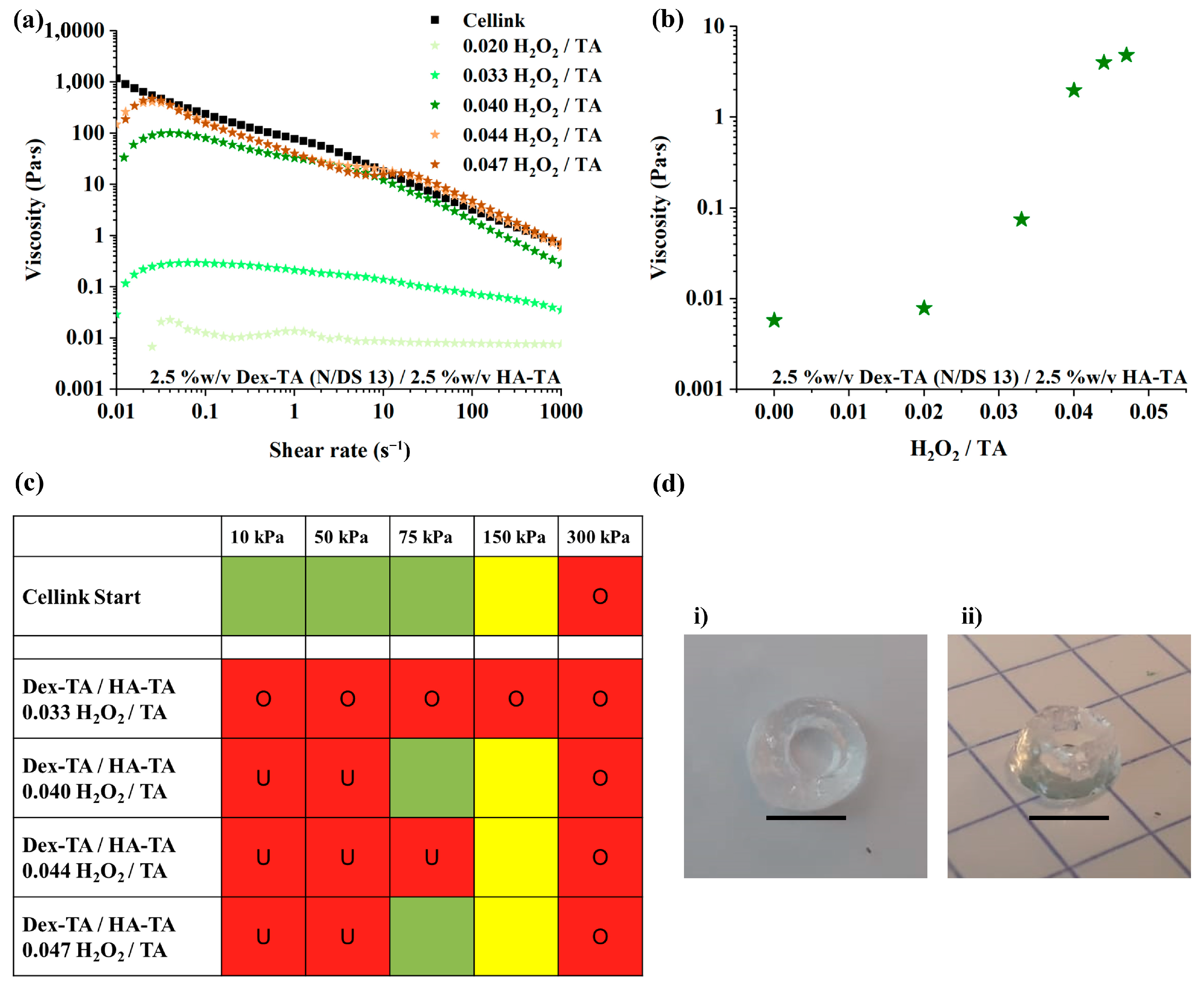 Polymers 16 02470 g001