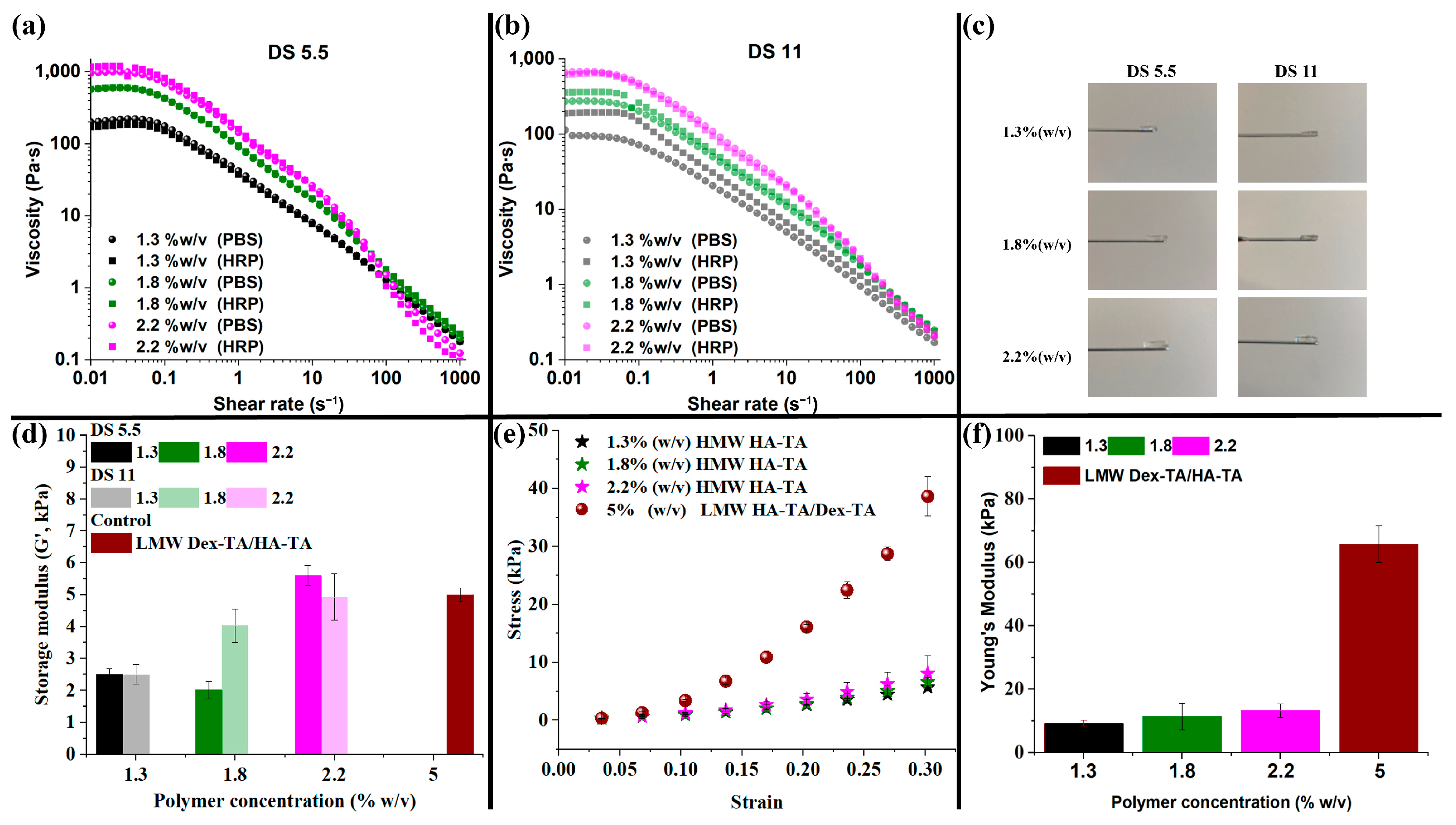 Polymers 16 02470 g002