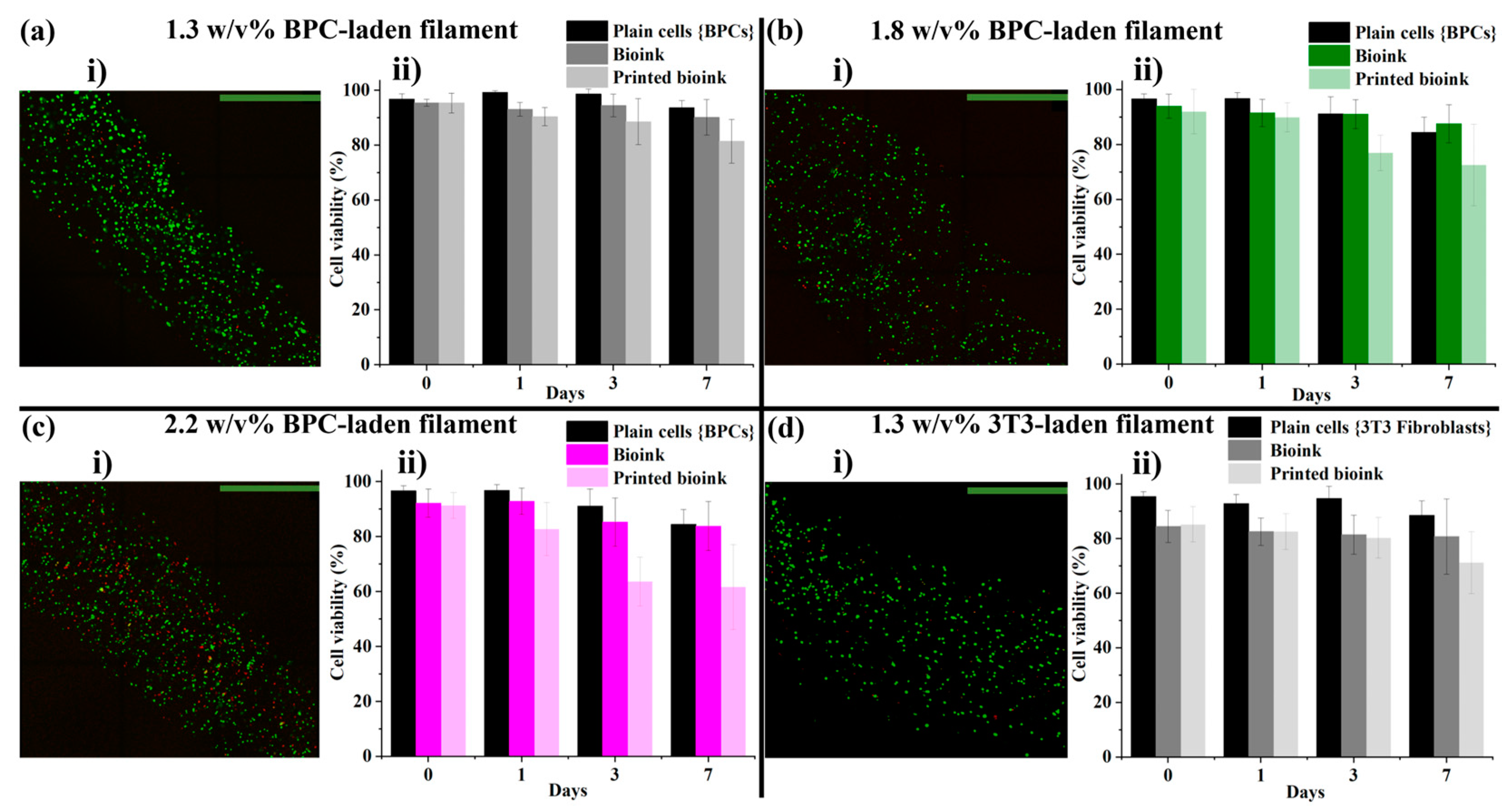 Polymers 16 02470 g006
