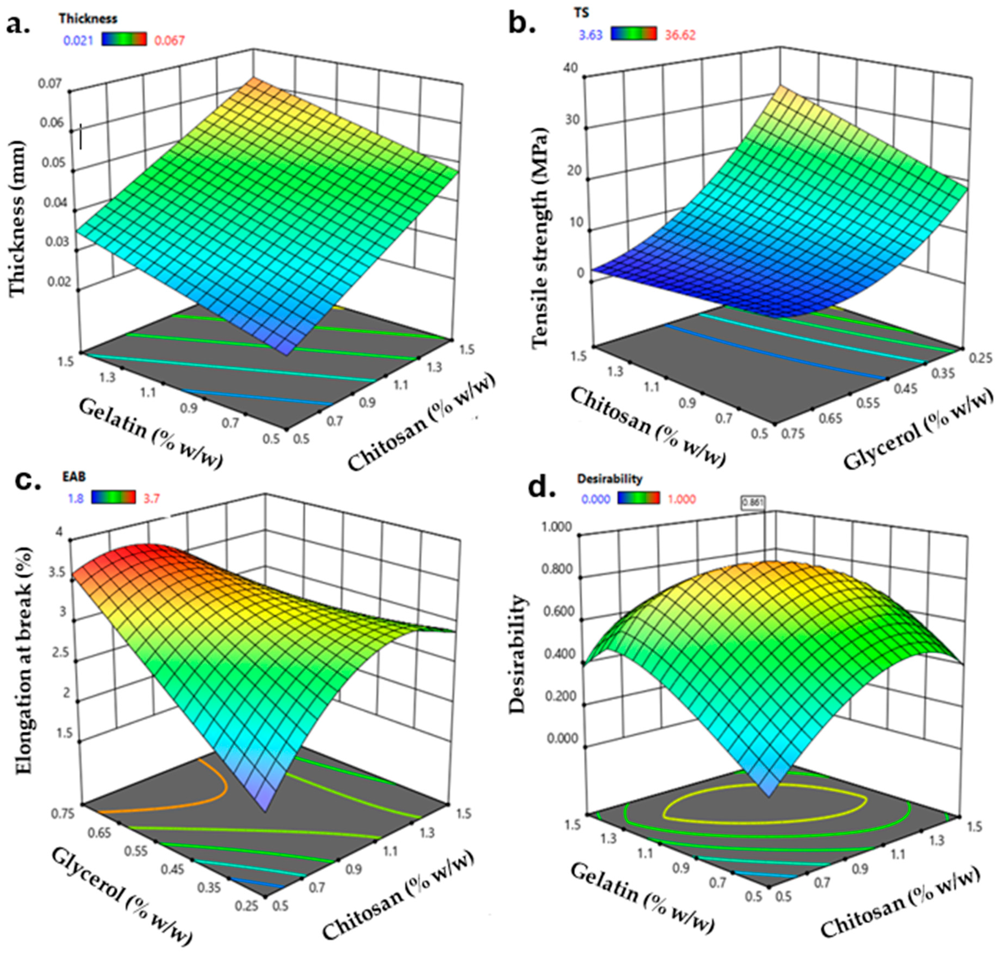 Polymers 16 02471 g001