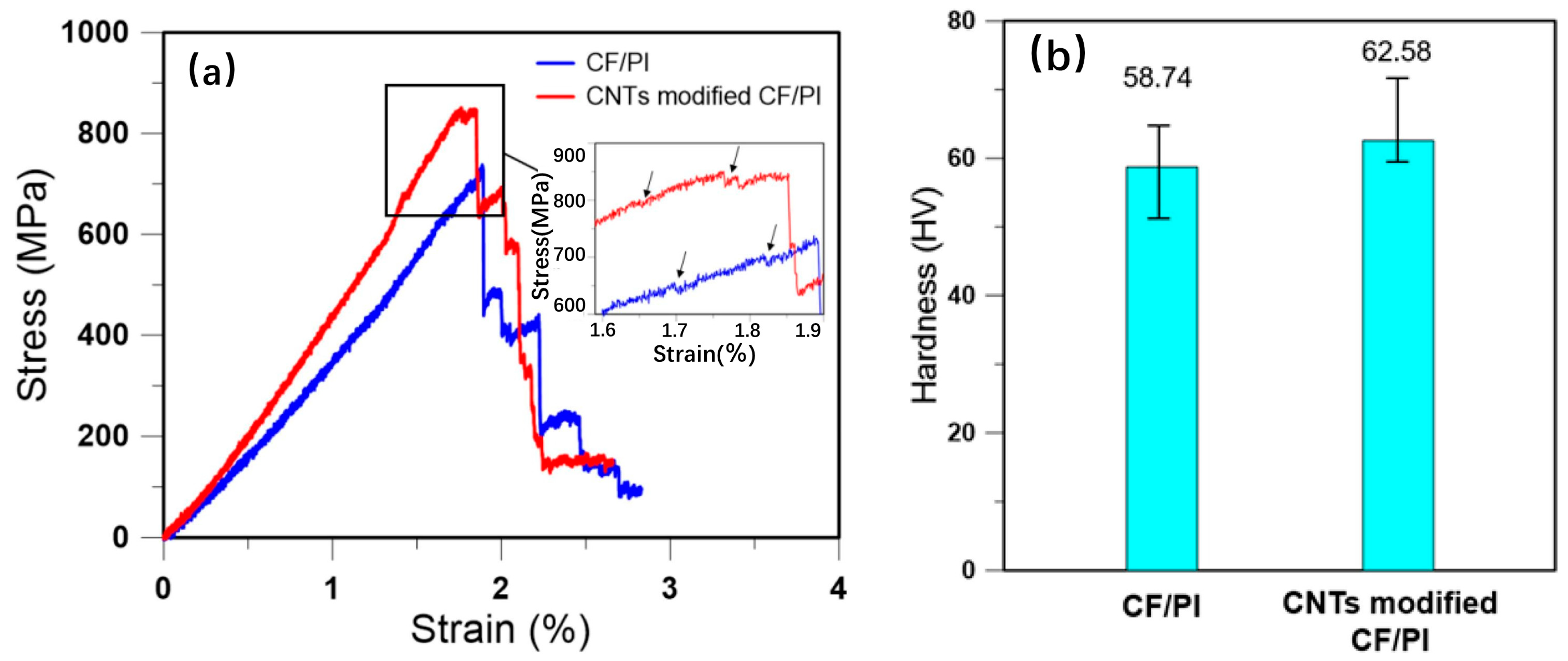 Polymers 16 02472 g001
