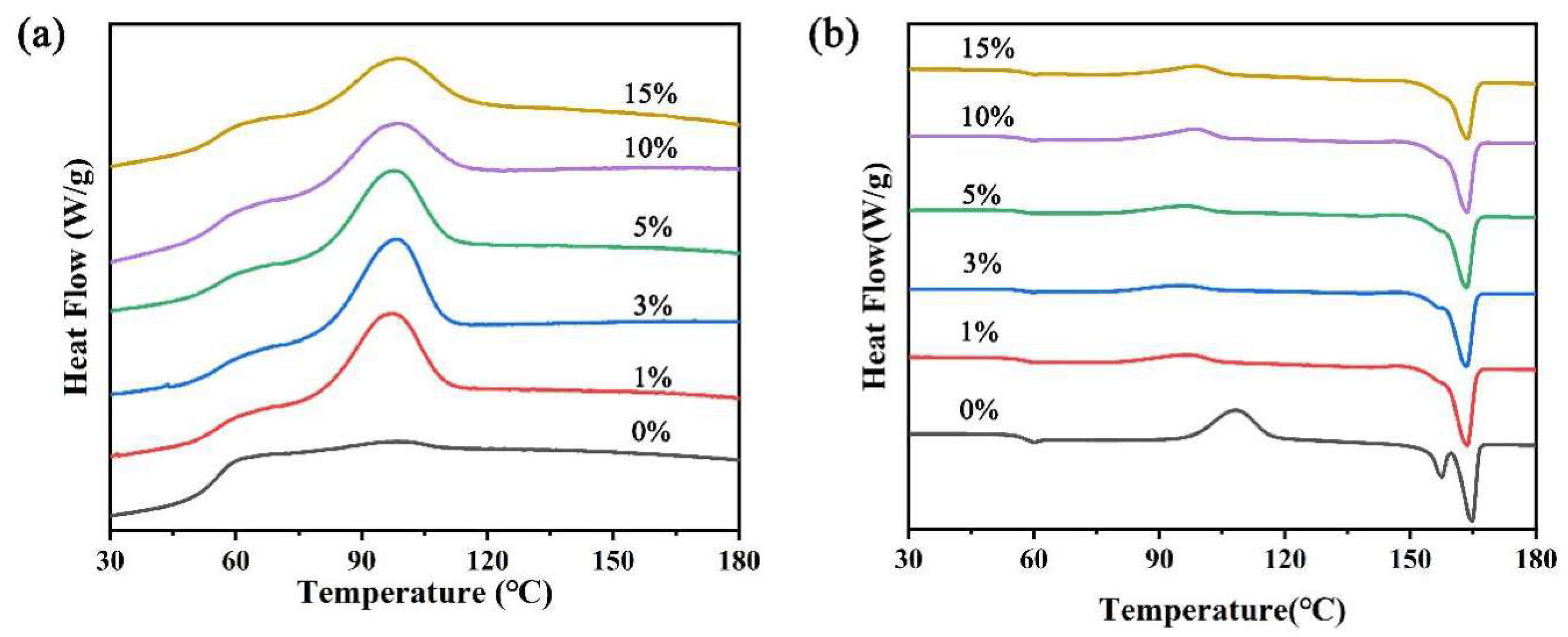 Polymers 16 02474 g005