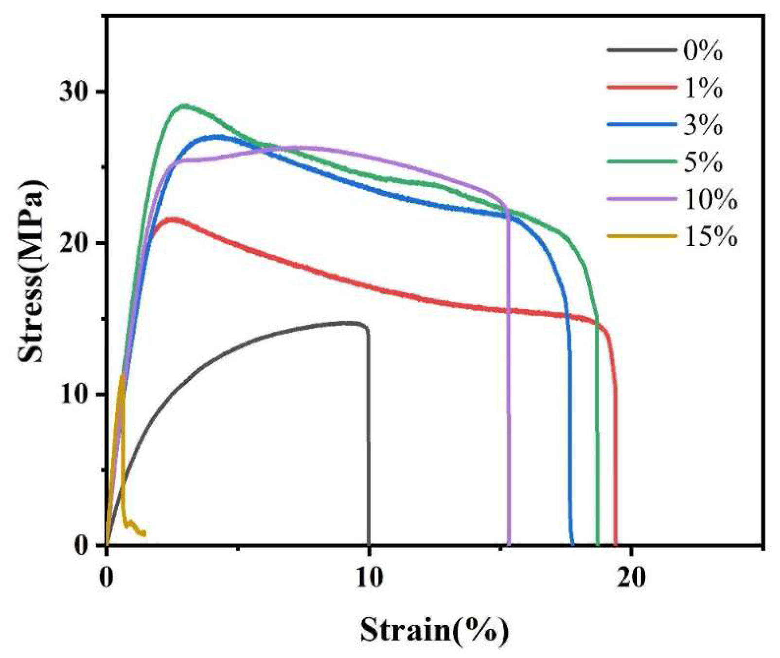 Polymers 16 02474 g008