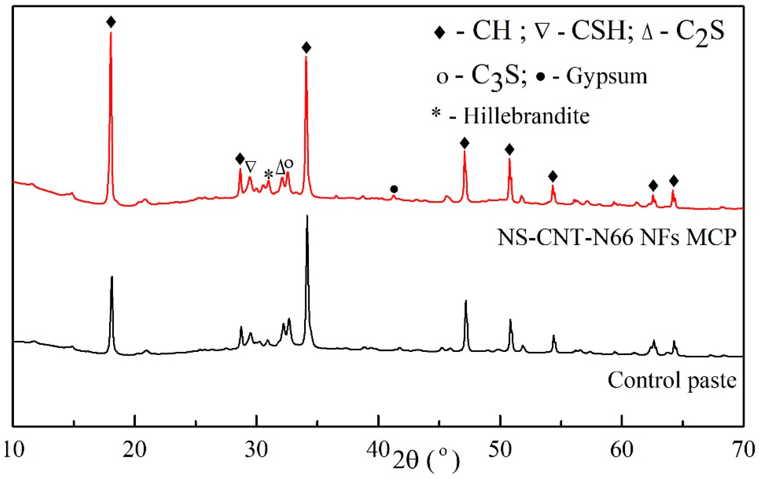 Polymers 16 02475 g008