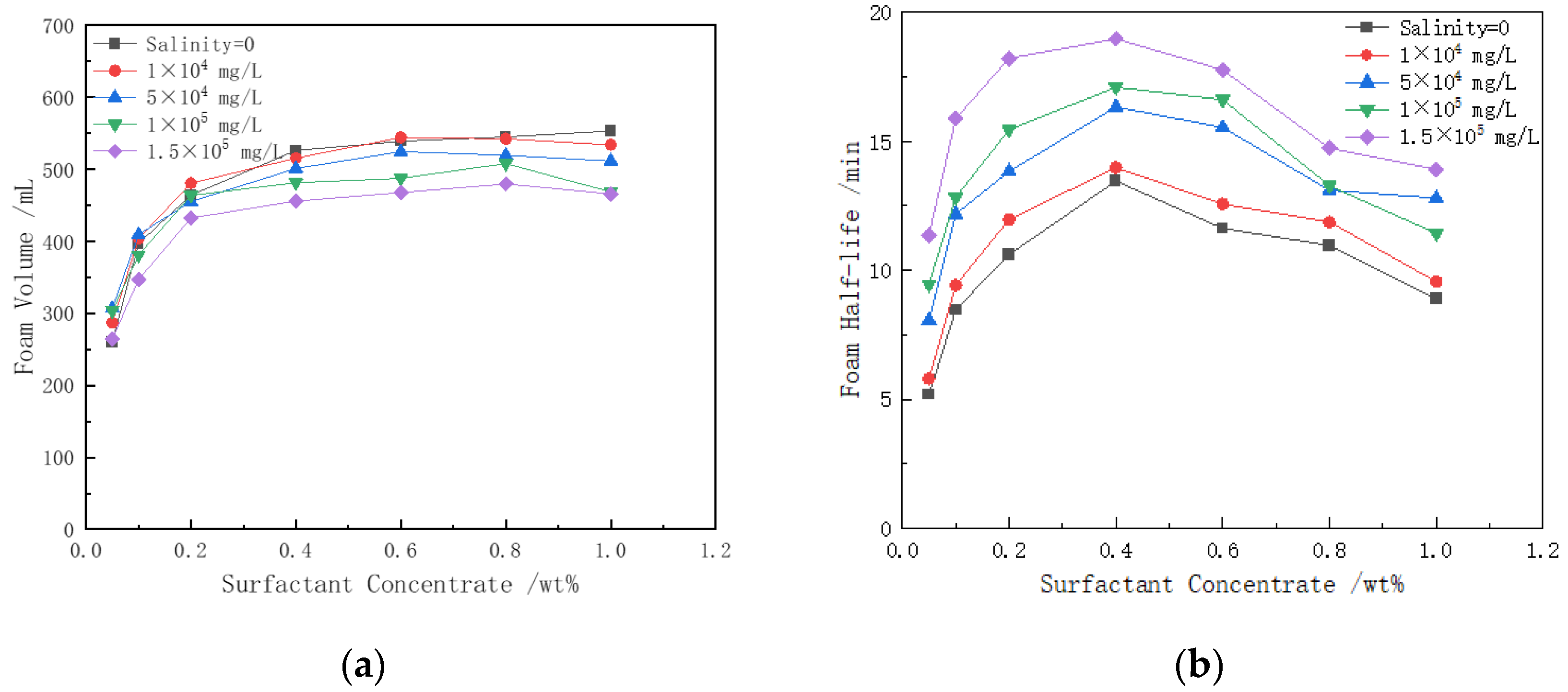 Polymers 16 02478 g003