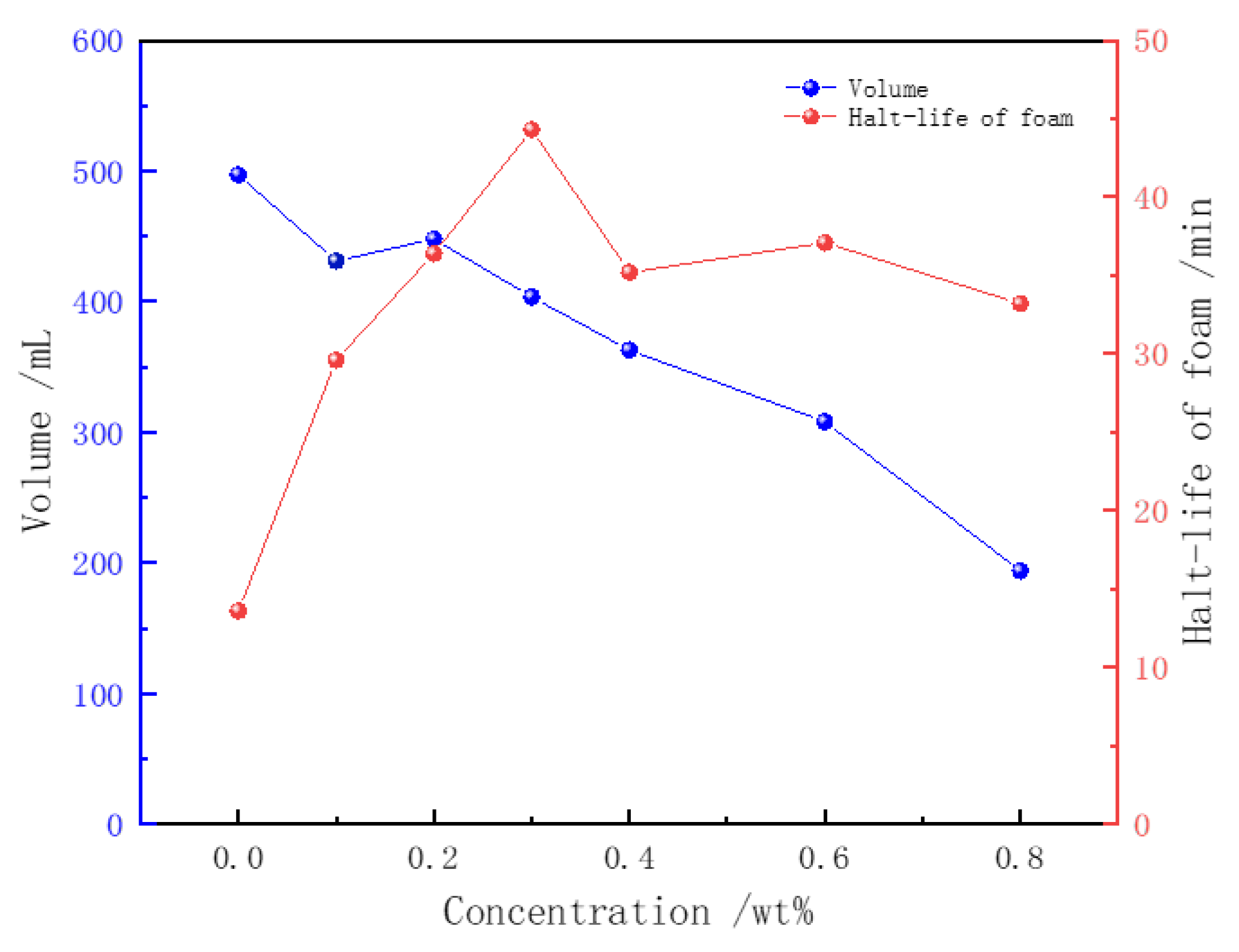 Polymers 16 02478 g004