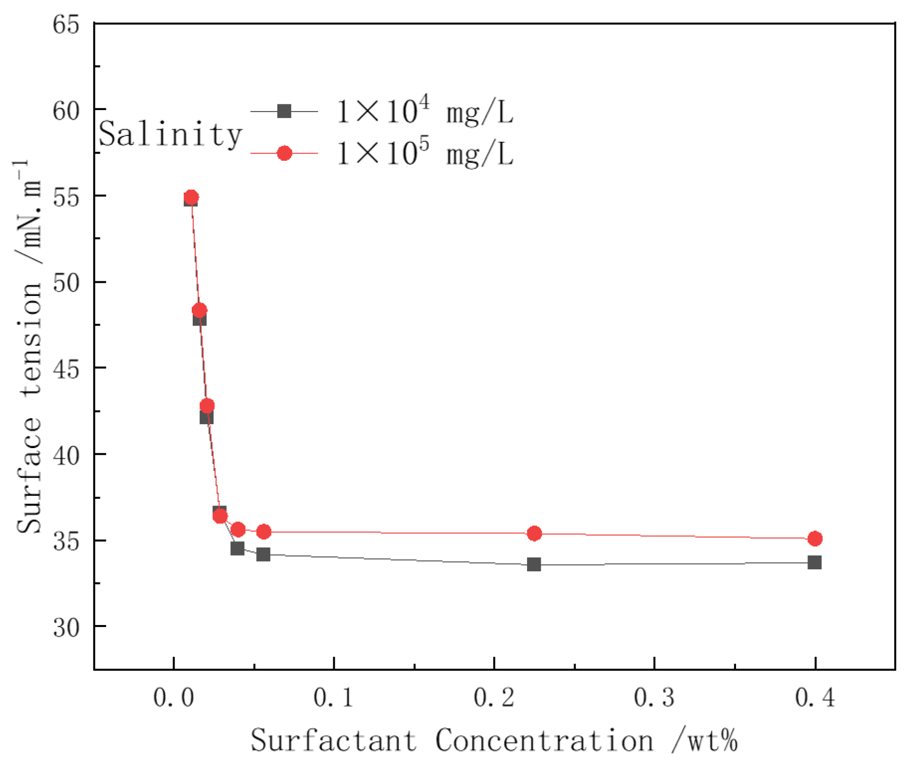 Polymers 16 02478 g010
