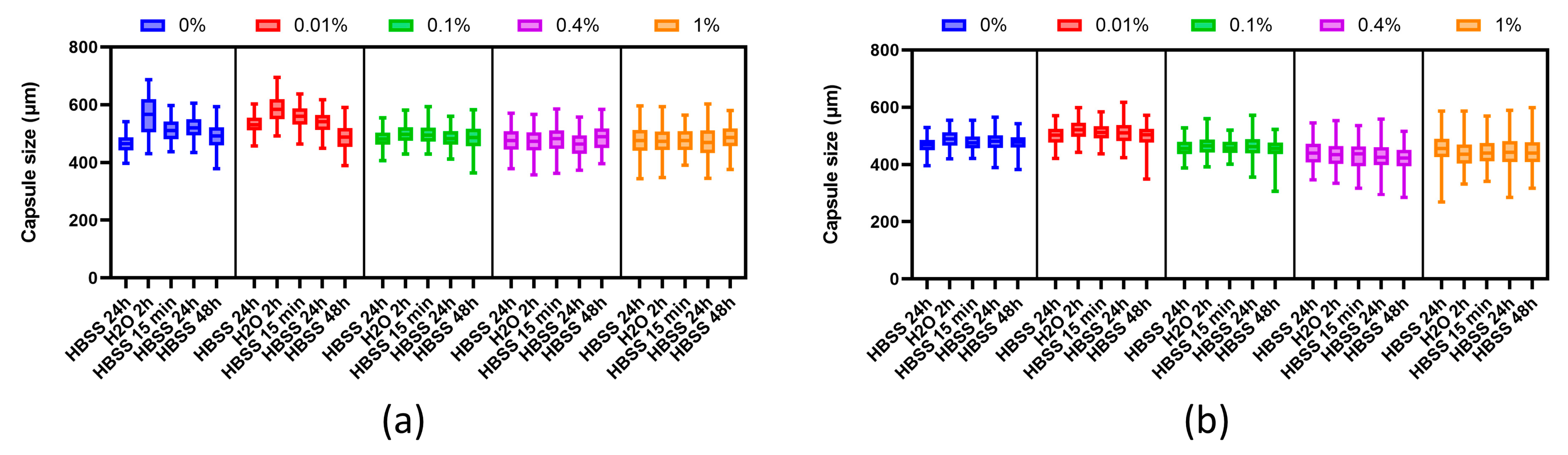 Polymers 16 02479 g005