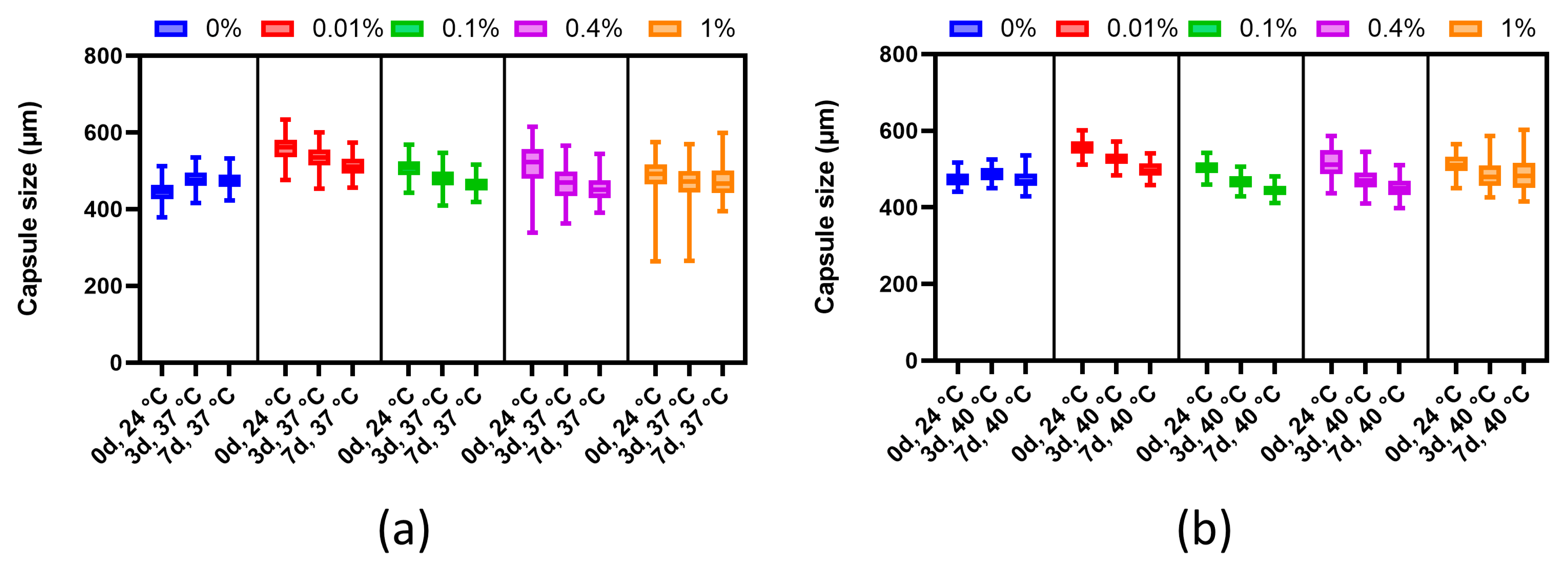 Polymers 16 02479 g006