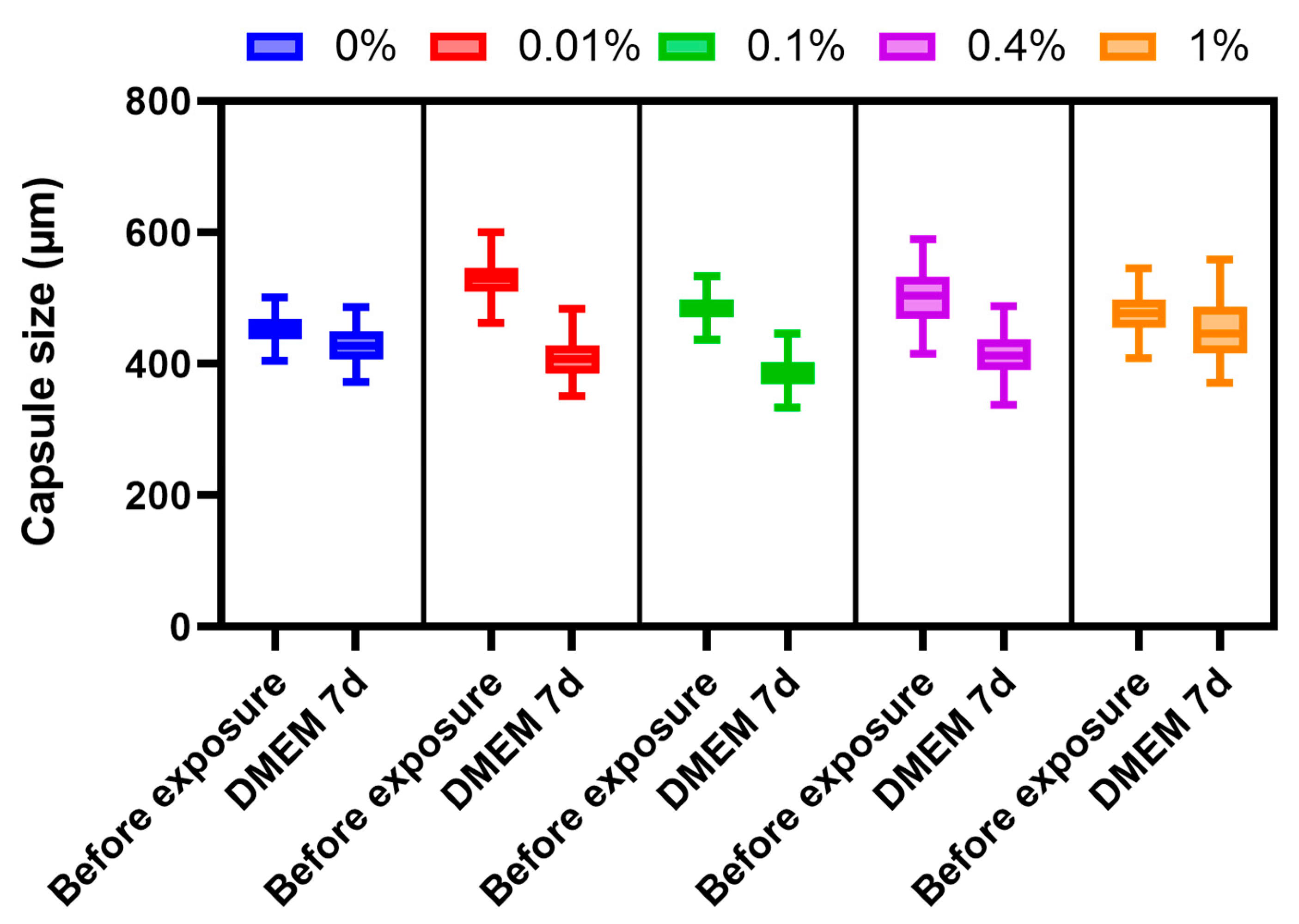 Polymers 16 02479 g007