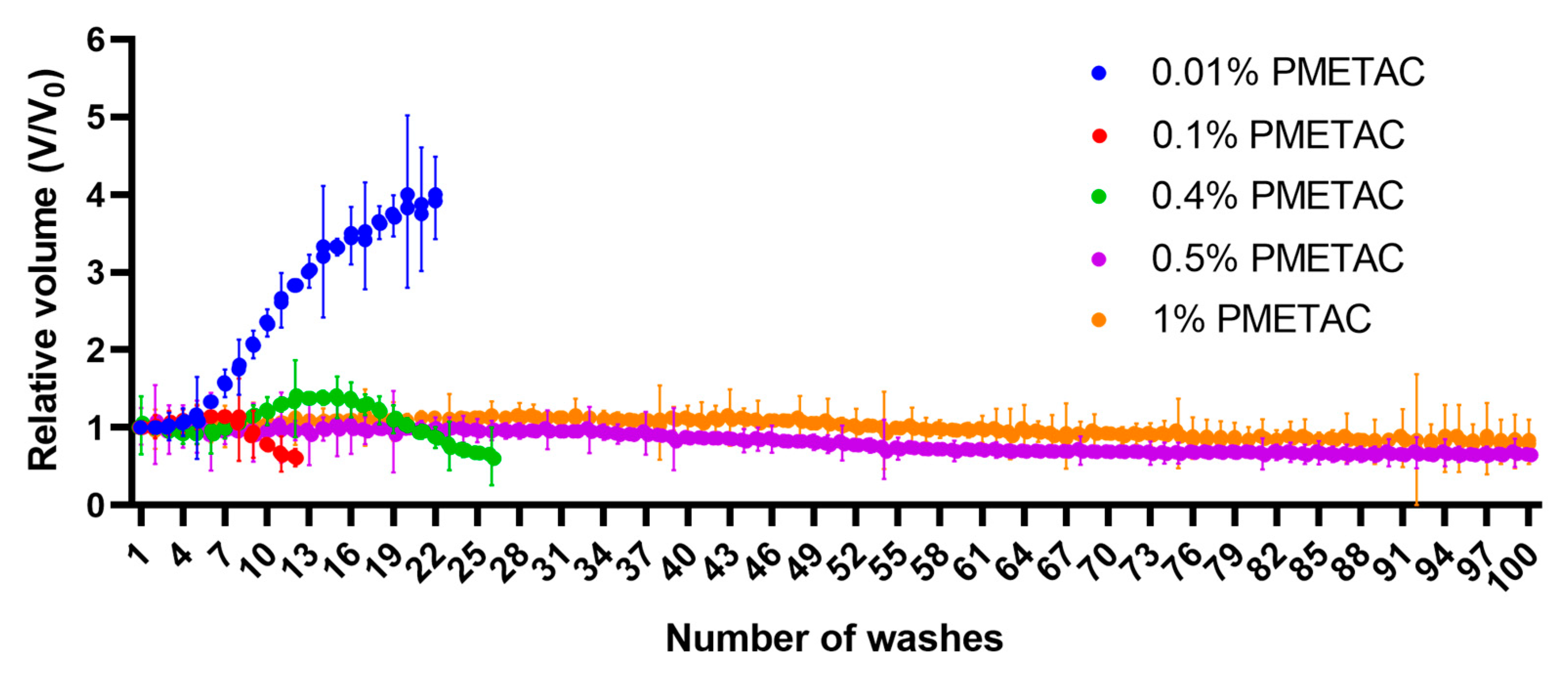 Polymers 16 02479 g008