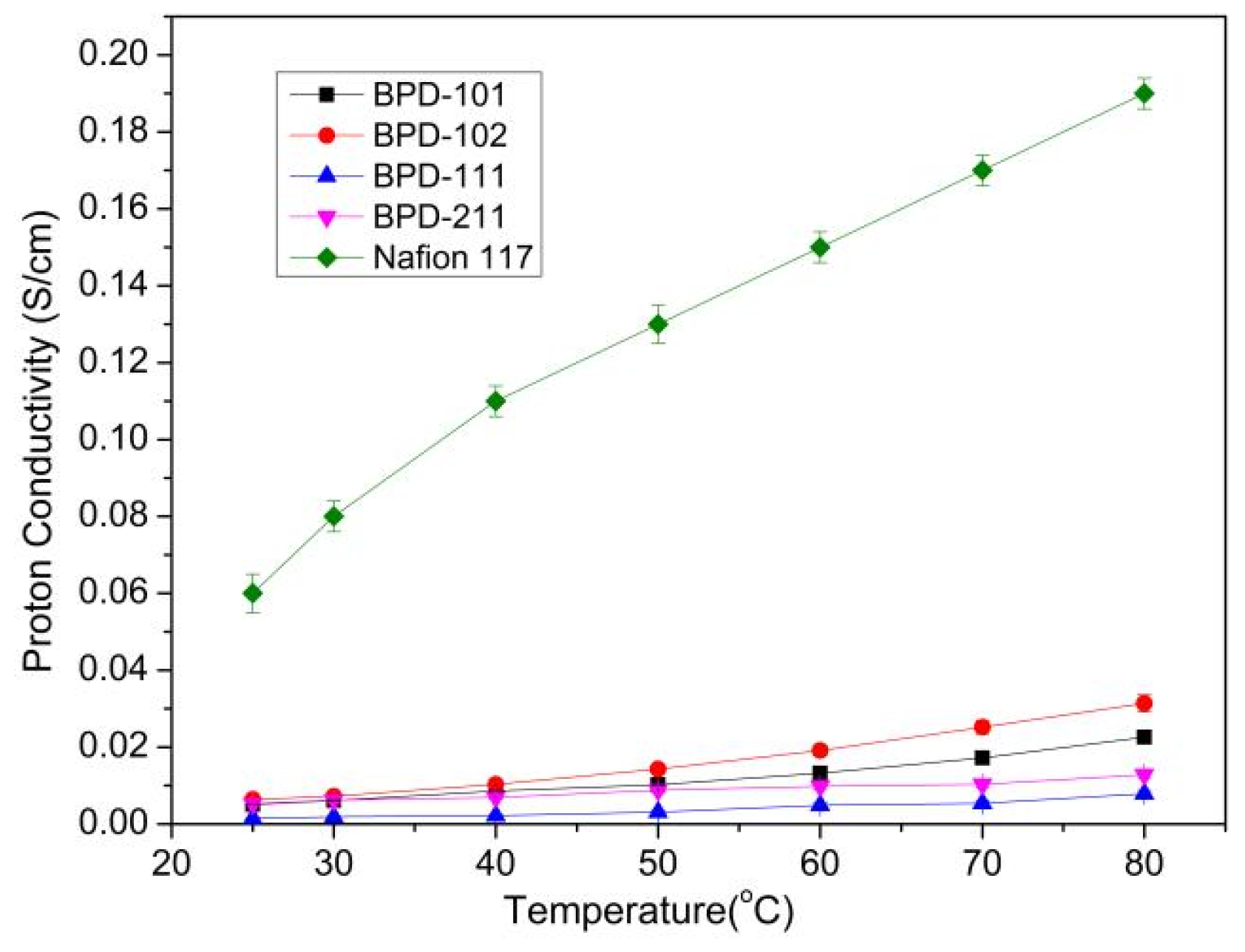 Polymers 16 02480 g007