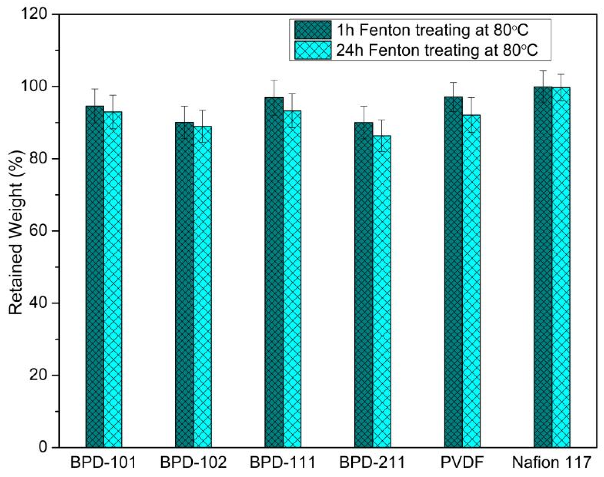 Polymers 16 02480 g010