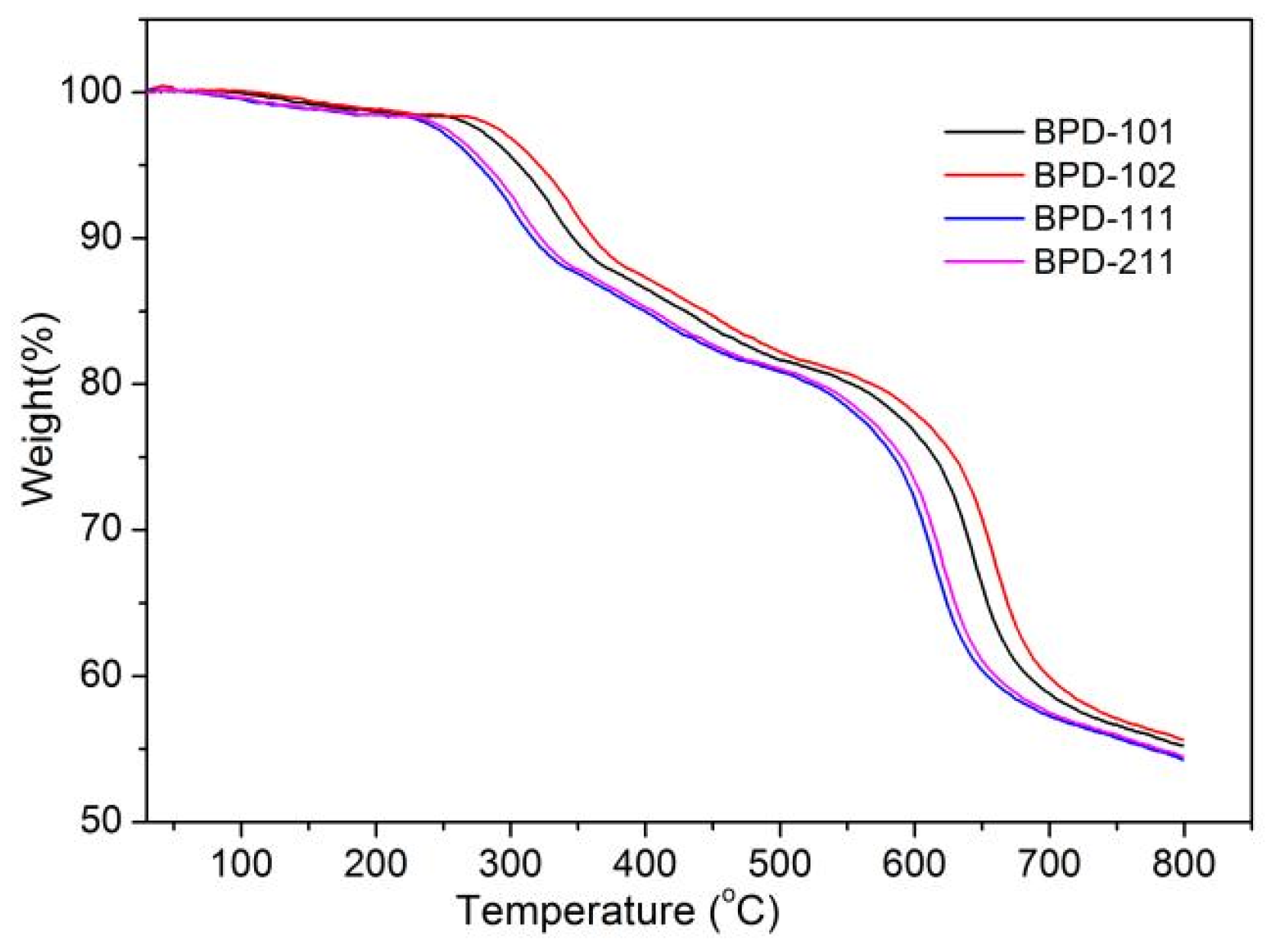 Polymers 16 02480 g011