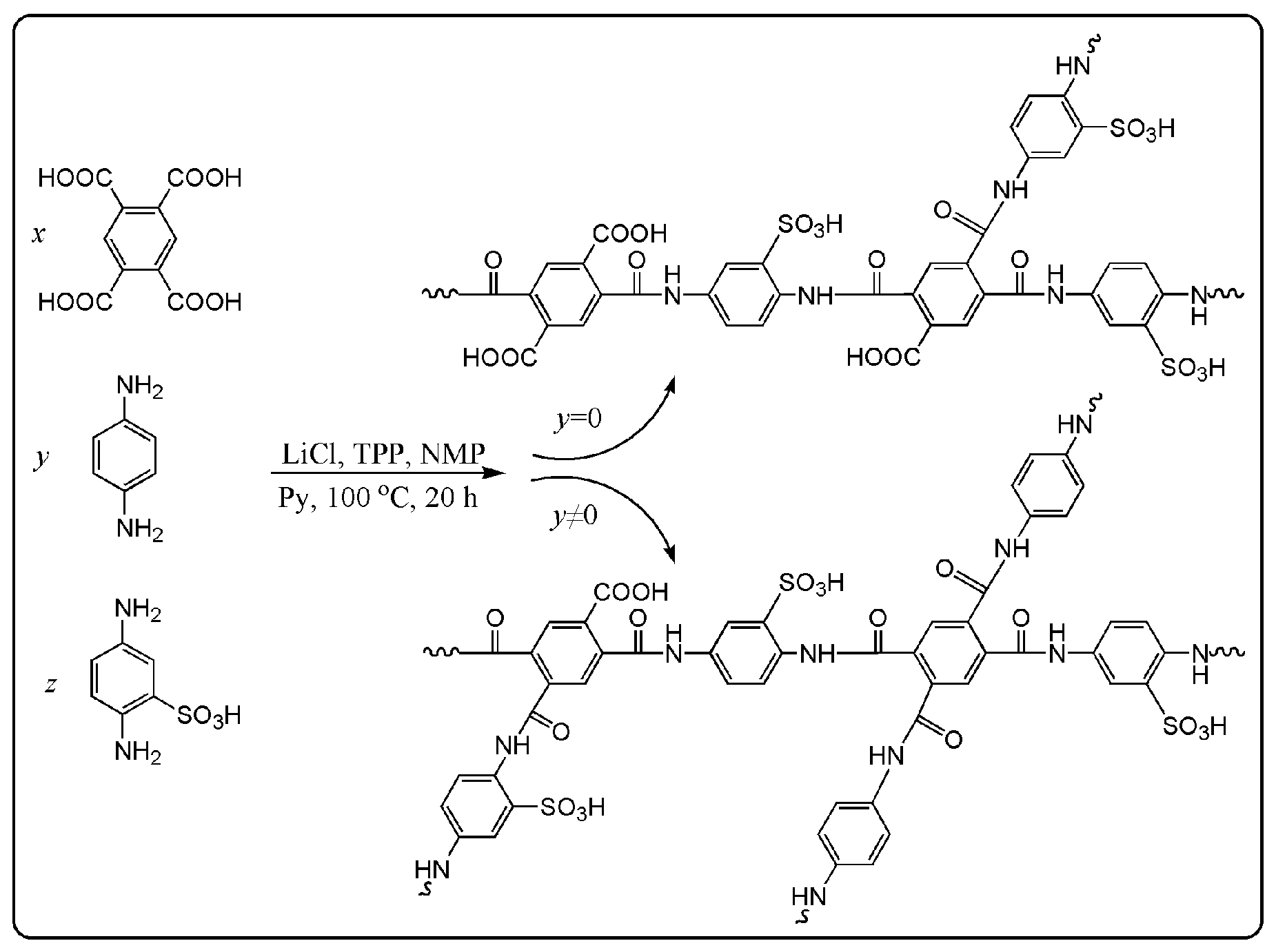 Polymers 16 02480 sch001