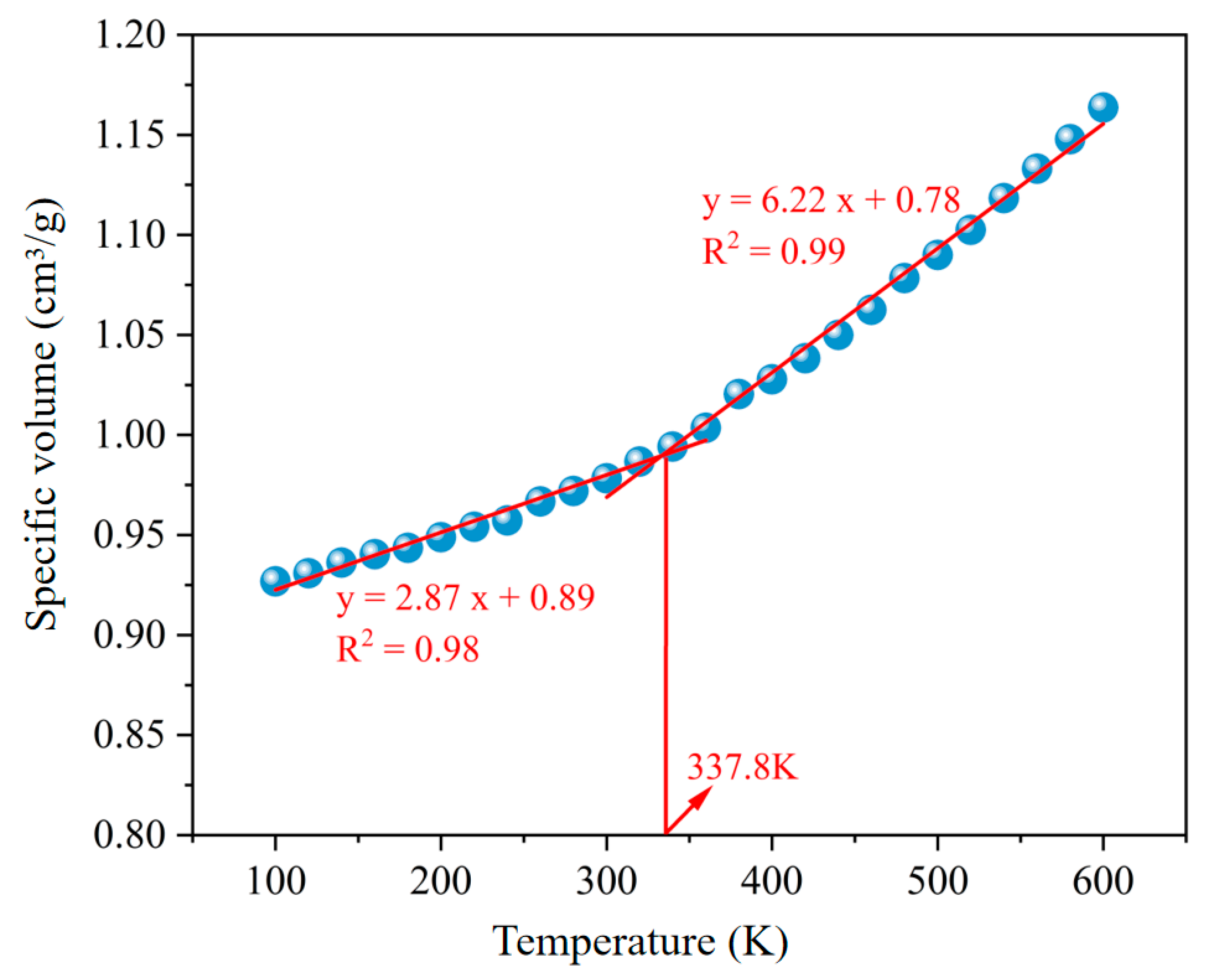 Polymers 16 02482 g008