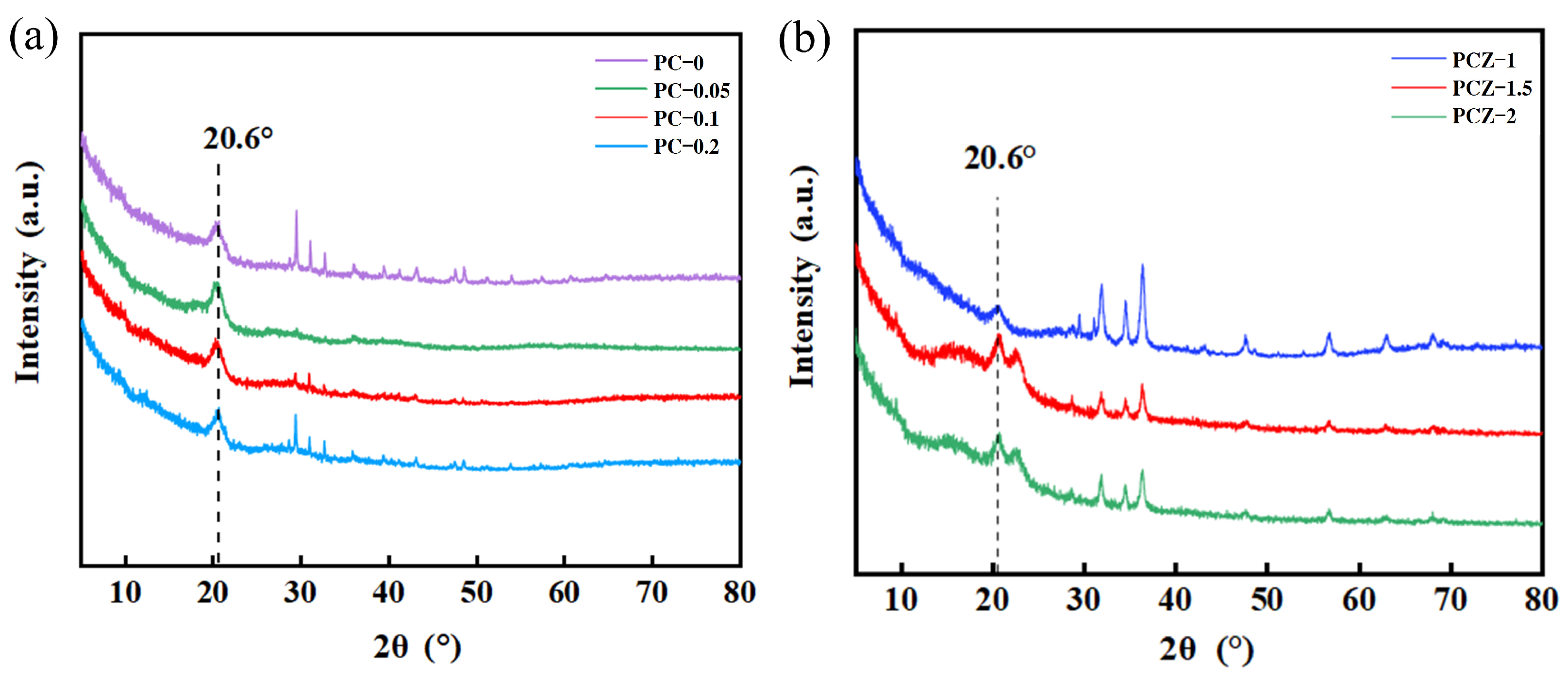Polymers 16 02483 g006
