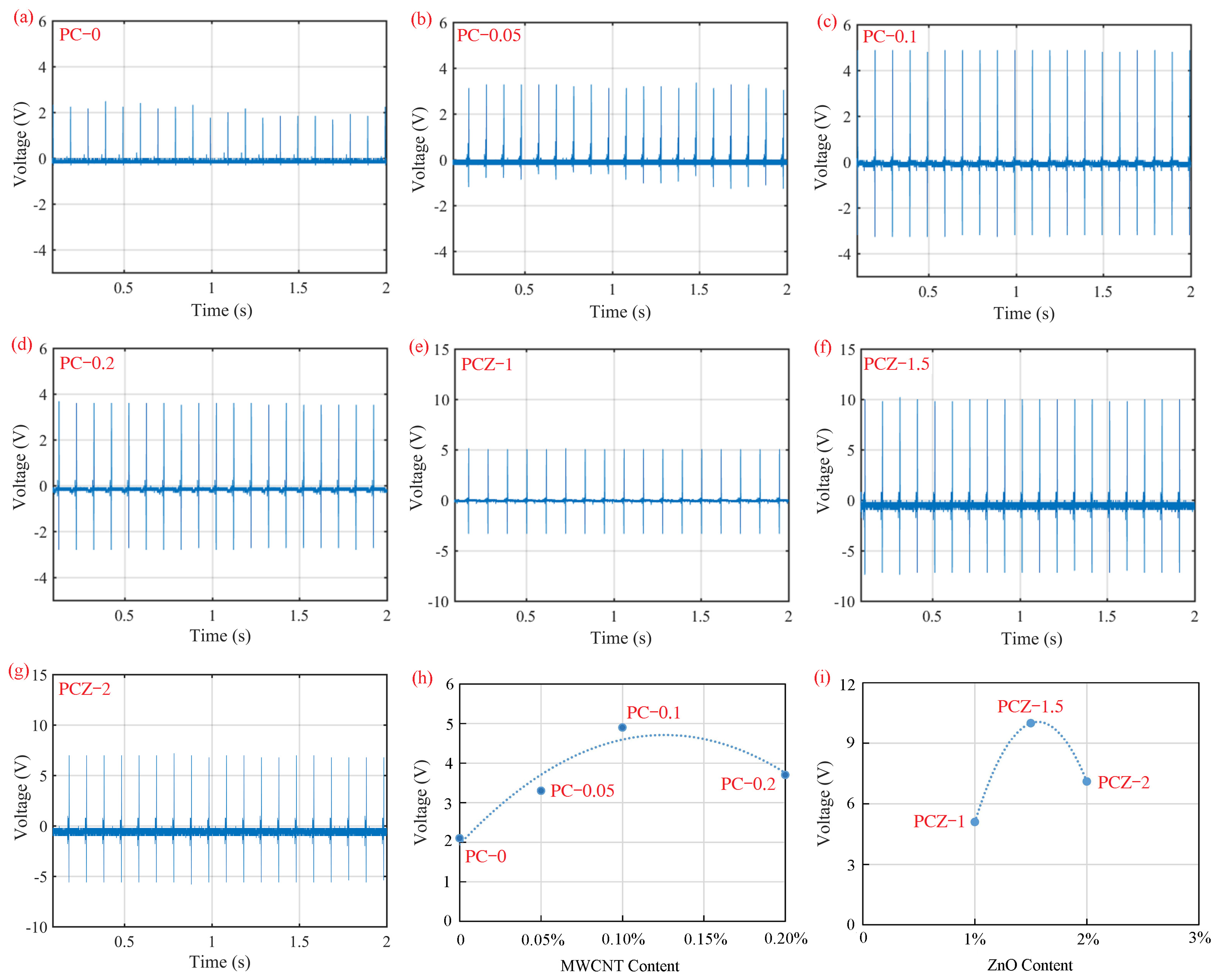Polymers 16 02483 g009