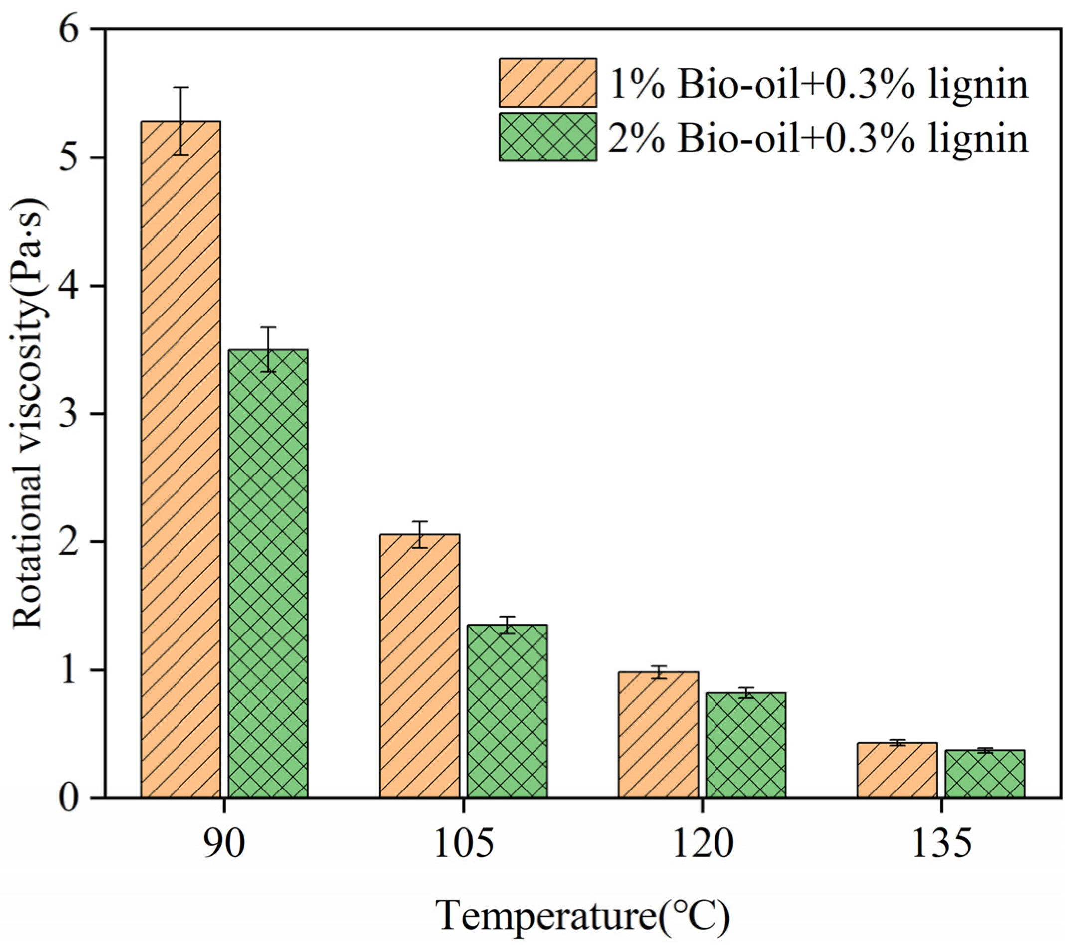 Polymers 16 02484 g003