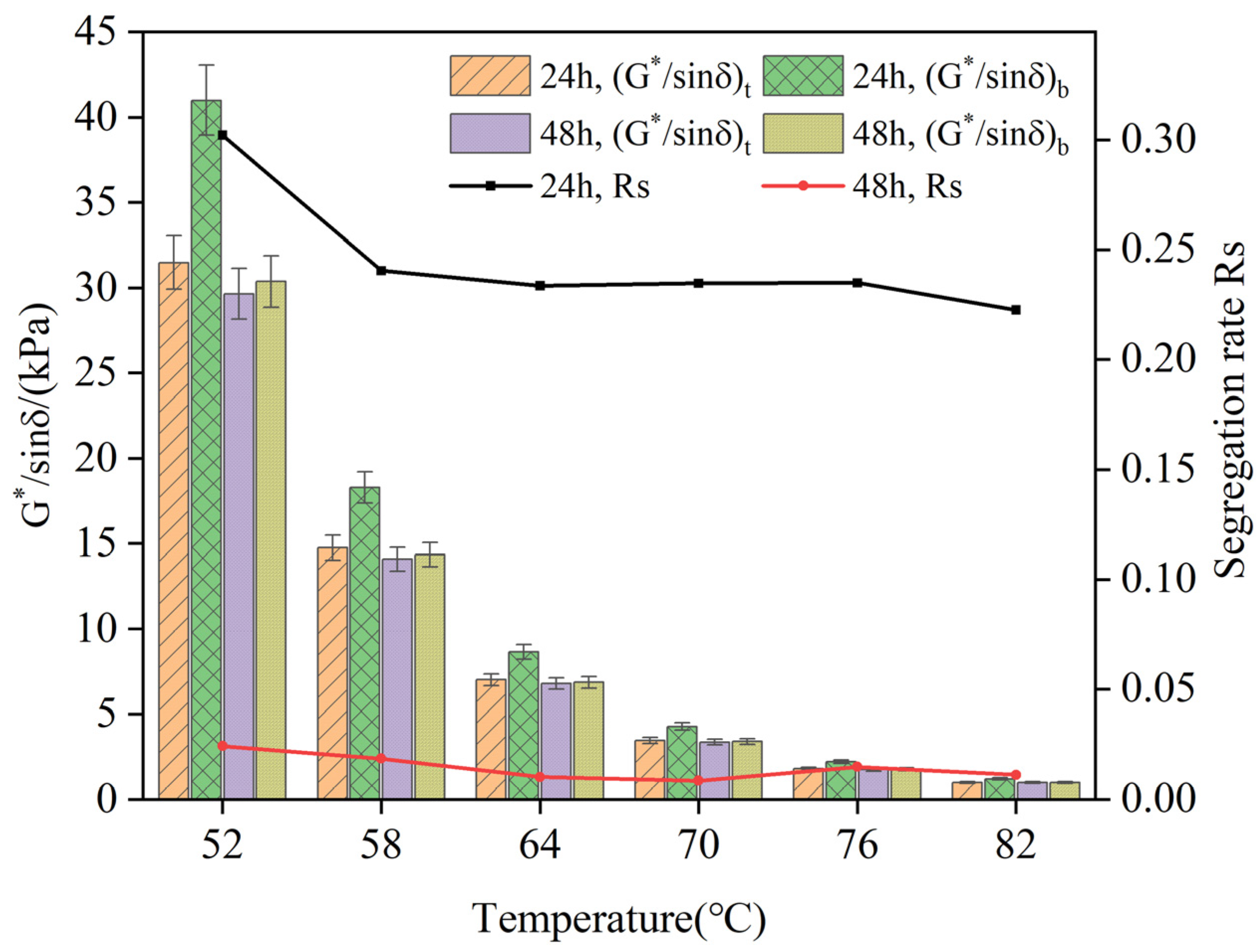 Polymers 16 02484 g006