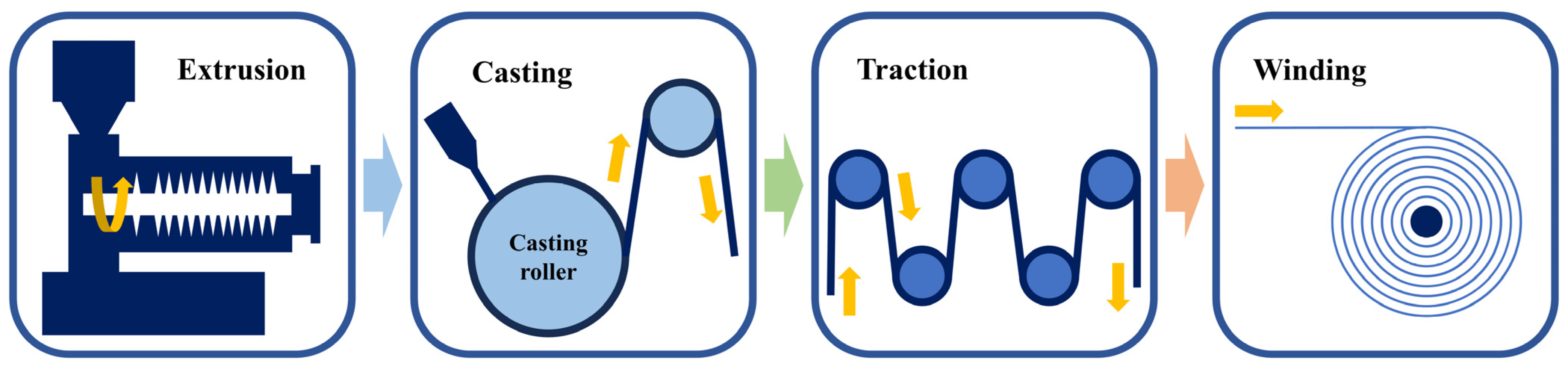 Polymers 16 02485 g001